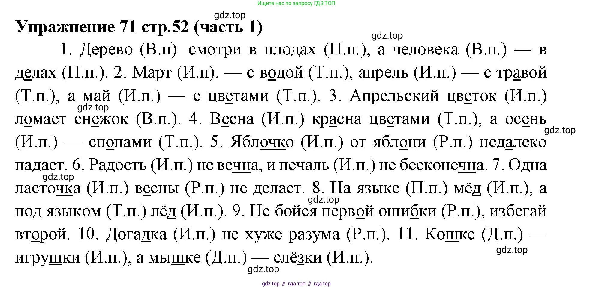 Русский язык, 4 класс Учебник, авторы: Климанова Людмила Федоровна, Бабушкина Татьяна Владимировна, издательство Просвещение, Москва, 2019, белого цвета, Часть 1, страница 52, номер 71, Решение
