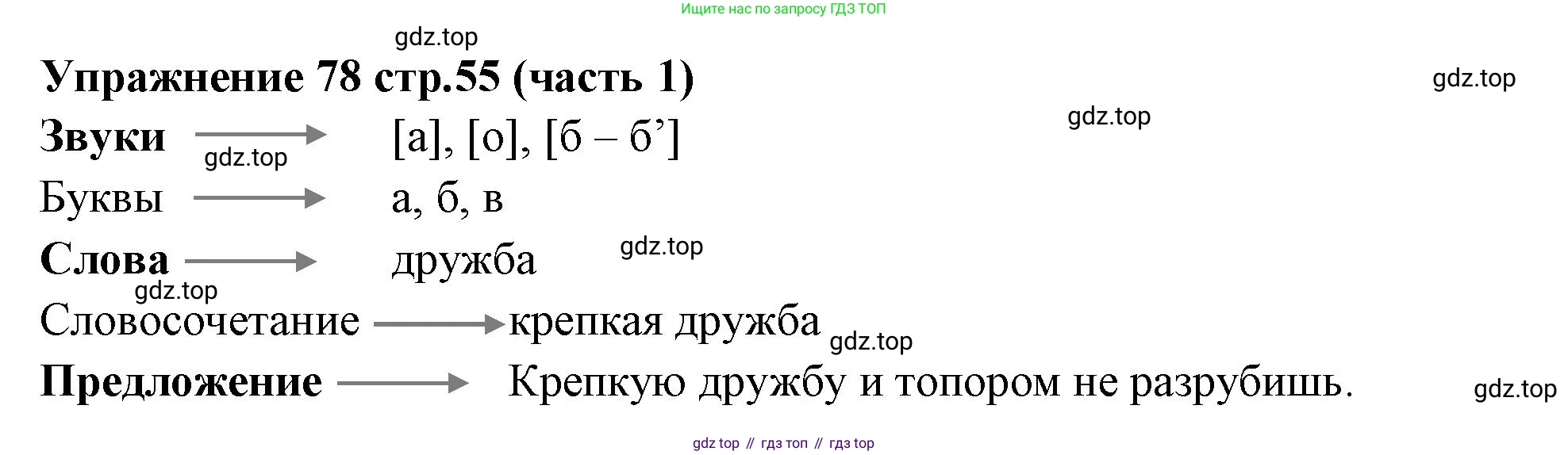 Русский язык, 4 класс Учебник, авторы: Климанова Людмила Федоровна, Бабушкина Татьяна Владимировна, издательство Просвещение, Москва, 2019, белого цвета, Часть 1, страница 55, номер 78, Решение