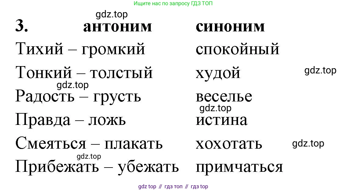 Русский язык, 4 класс Учебник, авторы: Климанова Людмила Федоровна, Бабушкина Татьяна Владимировна, издательство Просвещение, Москва, 2019, белого цвета, Часть 1, страница 110, номер 3, Решение