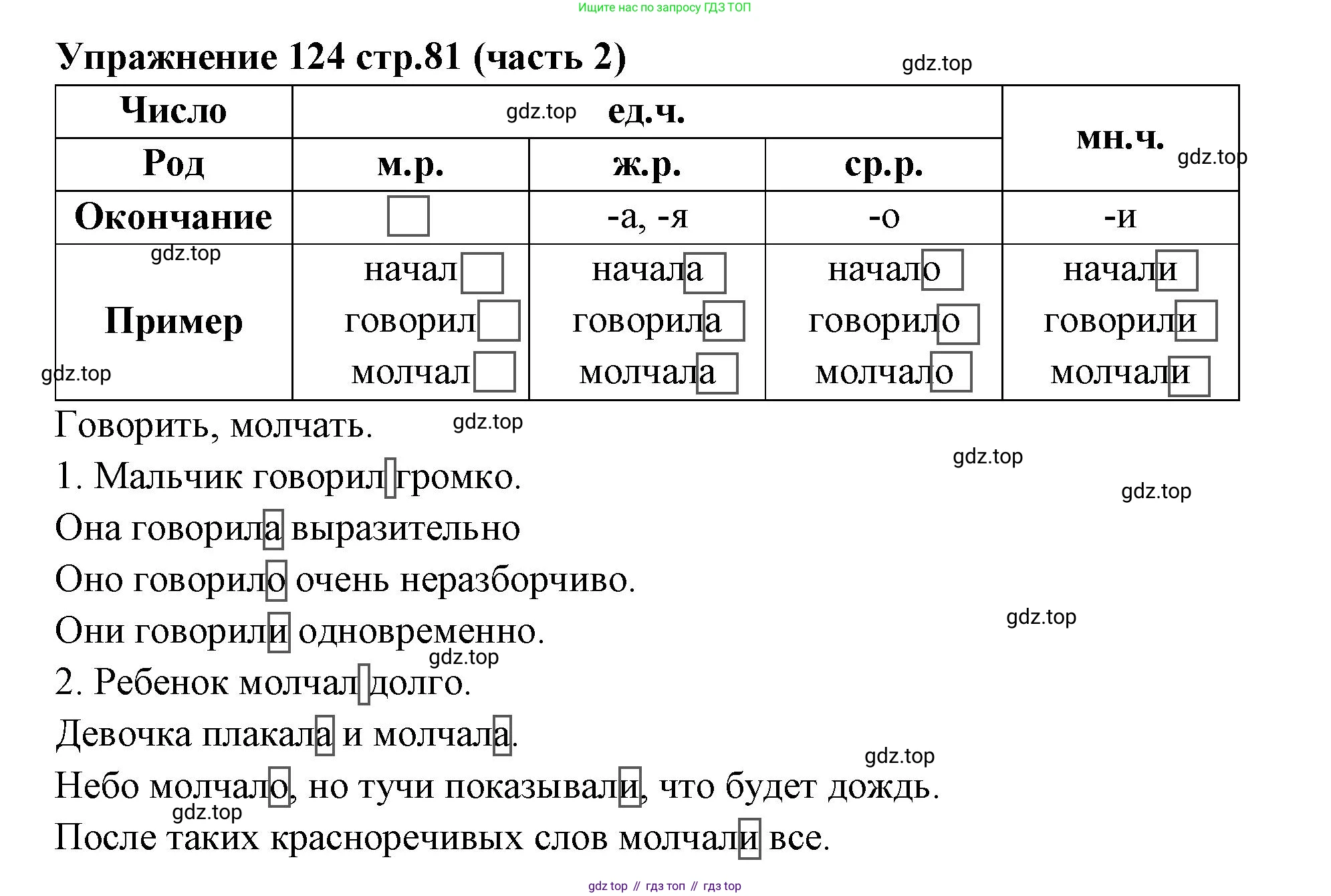 Русский язык, 4 класс Учебник, авторы: Климанова Людмила Федоровна, Бабушкина Татьяна Владимировна, издательство Просвещение, Москва, 2019, белого цвета, Часть 2, страница 81, номер 124, Решение