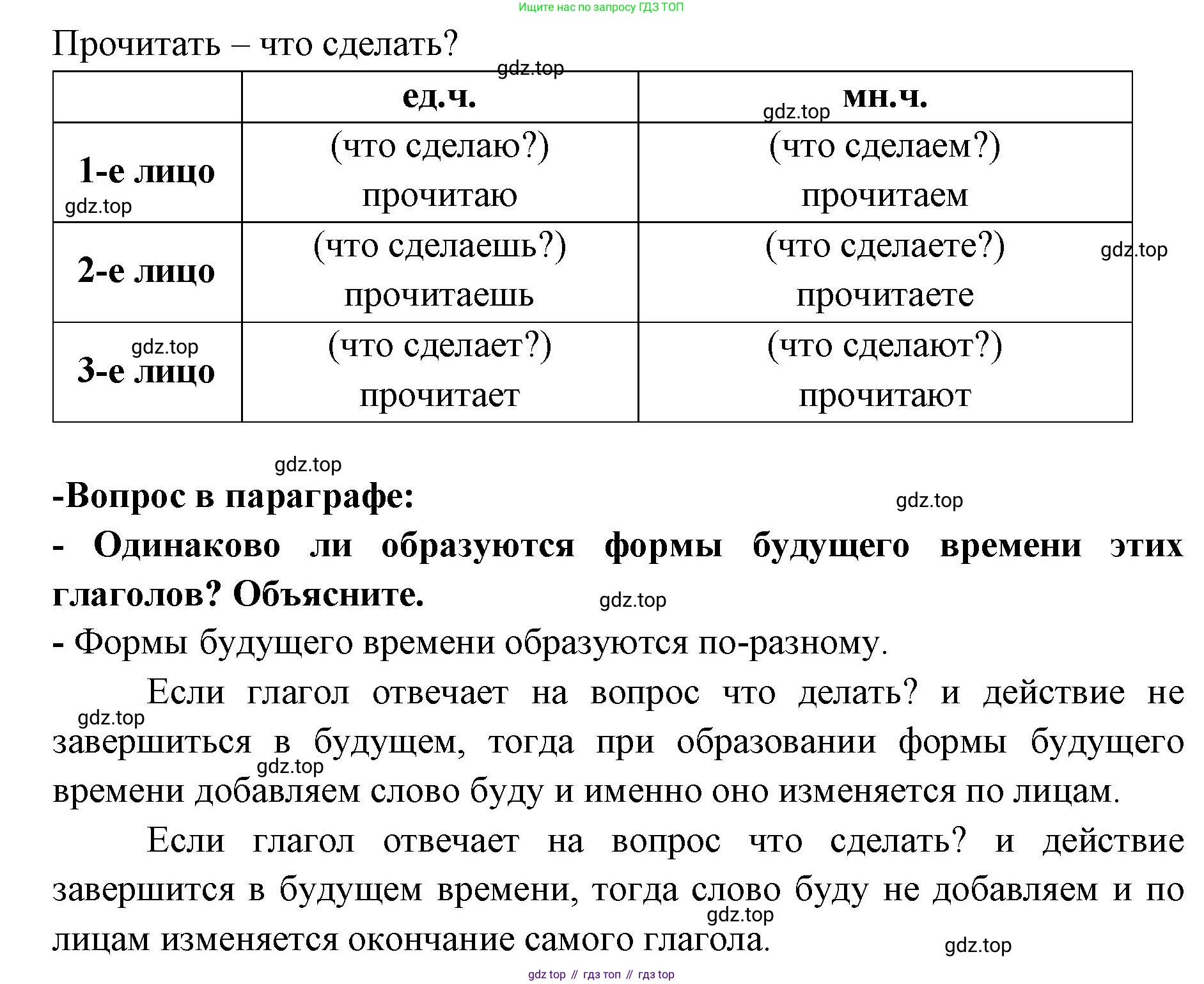 Русский язык, 4 класс Учебник, авторы: Климанова Людмила Федоровна, Бабушкина Татьяна Владимировна, издательство Просвещение, Москва, 2019, белого цвета, Часть 2, страница 101, номер 158, Решение (продолжение 2)