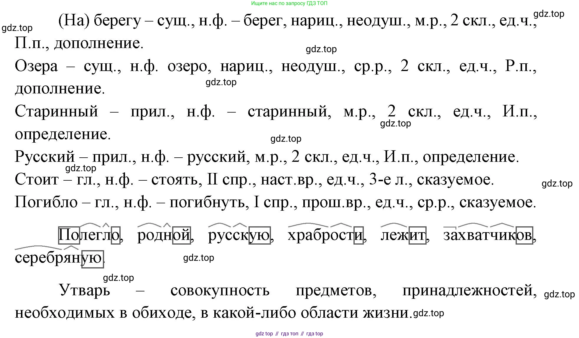 Русский язык, 4 класс Учебник, авторы: Климанова Людмила Федоровна, Бабушкина Татьяна Владимировна, издательство Просвещение, Москва, 2019, белого цвета, Часть 2, страница 130, номер 207, Решение (продолжение 2)