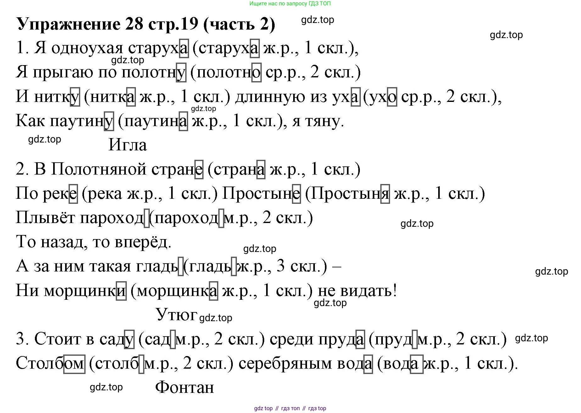 Русский язык, 4 класс Учебник, авторы: Климанова Людмила Федоровна, Бабушкина Татьяна Владимировна, издательство Просвещение, Москва, 2019, белого цвета, Часть 2, страница 19, номер 28, Решение