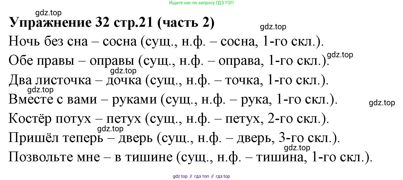 Русский язык, 4 класс Учебник, авторы: Климанова Людмила Федоровна, Бабушкина Татьяна Владимировна, издательство Просвещение, Москва, 2019, белого цвета, Часть 2, страница 21, номер 32, Решение