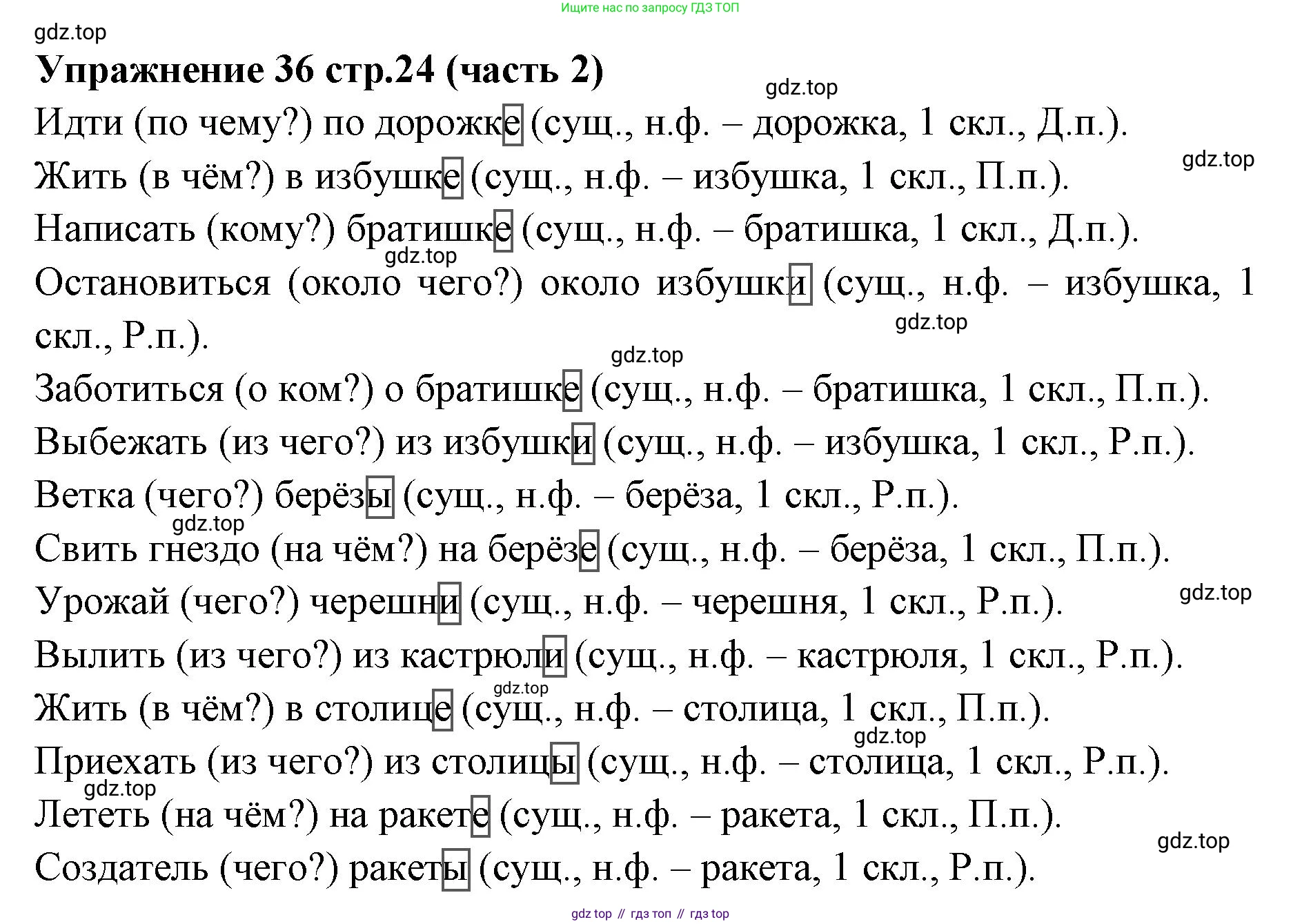 Русский язык, 4 класс Учебник, авторы: Климанова Людмила Федоровна, Бабушкина Татьяна Владимировна, издательство Просвещение, Москва, 2019, белого цвета, Часть 2, страница 24, номер 36, Решение