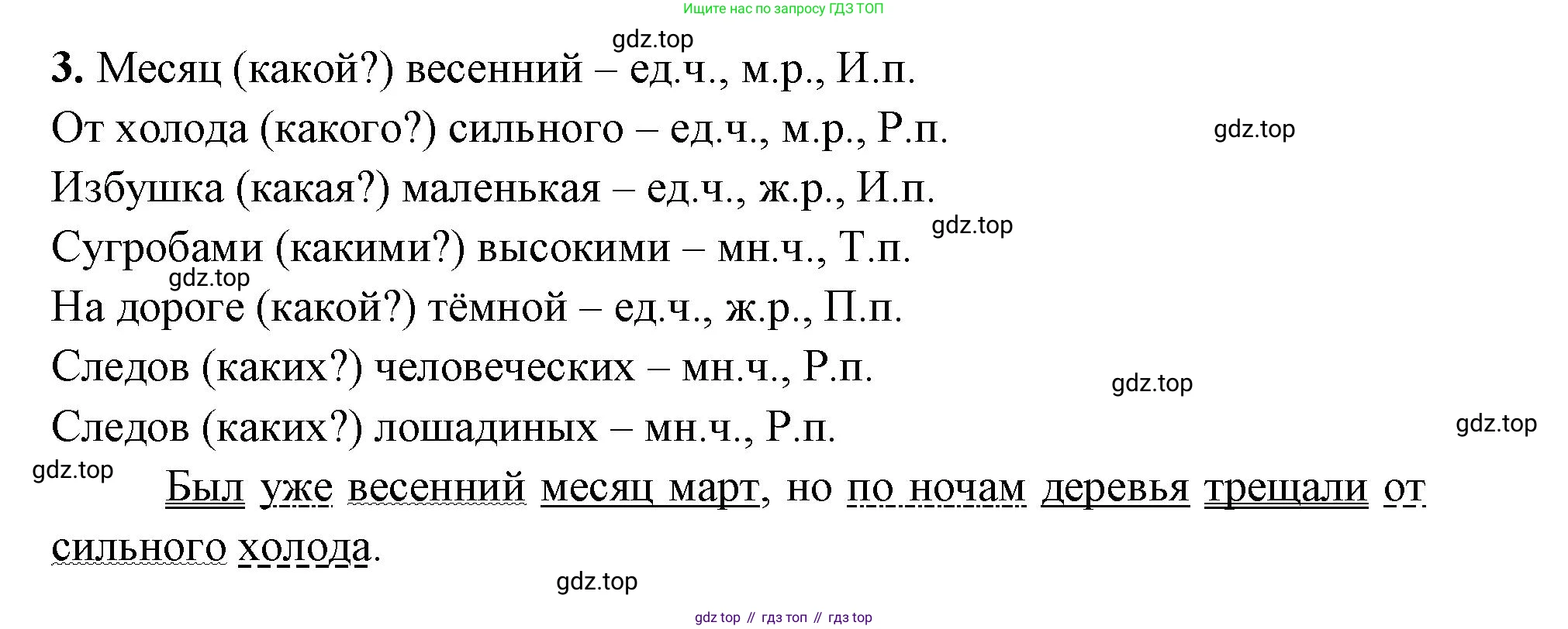 Русский язык, 4 класс Учебник, авторы: Климанова Людмила Федоровна, Бабушкина Татьяна Владимировна, издательство Просвещение, Москва, 2019, белого цвета, Часть 2, страница 66, номер 3, Решение