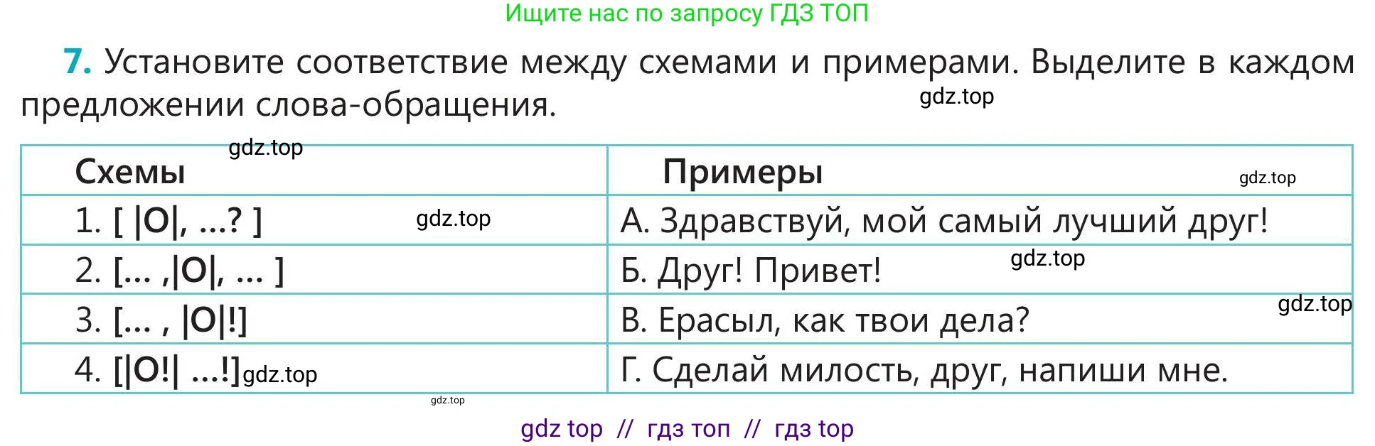 Русский язык, 5 класс Учебник, авторы: Клокова Елена Валерьевна, Белозёрова Ольга Игоревна, Ибраева Таскира Ильшатовна, Сулейменова Бахиевна Гульсайран, Муханбеткалиев Аскен Самуратович, Касымова Айман Берденовна, Опря Оксана Викторовна, издательство АОО «Назарбаев Интеллектуальные школы», Астана, 2018, Часть 1, страница 27, номер 7, Условие
