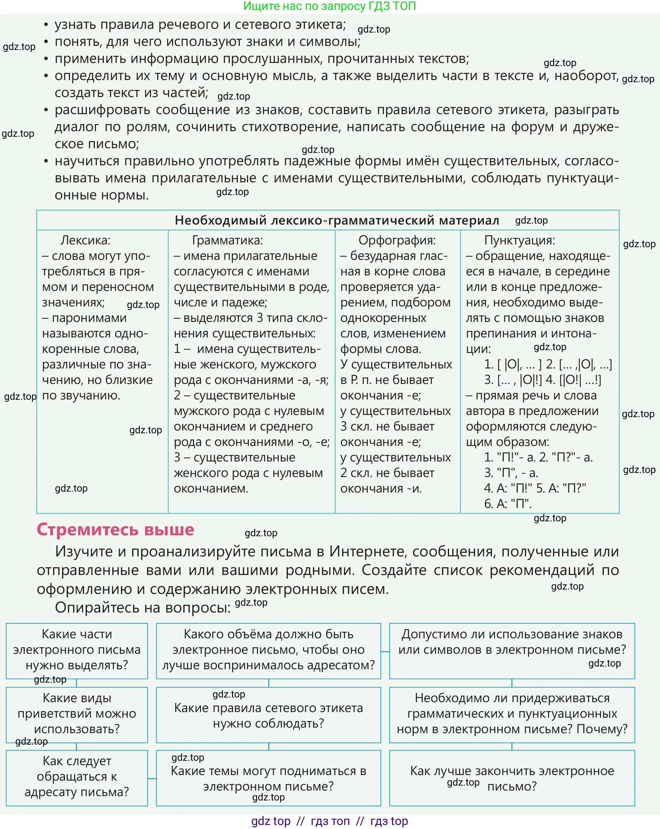 Русский язык, 5 класс Учебник, авторы: Клокова Елена Валерьевна, Белозёрова Ольга Игоревна, Ибраева Таскира Ильшатовна, Сулейменова Бахиевна Гульсайран, Муханбеткалиев Аскен Самуратович, Касымова Айман Берденовна, Опря Оксана Викторовна, издательство АОО «Назарбаев Интеллектуальные школы», Астана, 2018, Часть 1, страница 33, номер 4, Условие (продолжение 2)