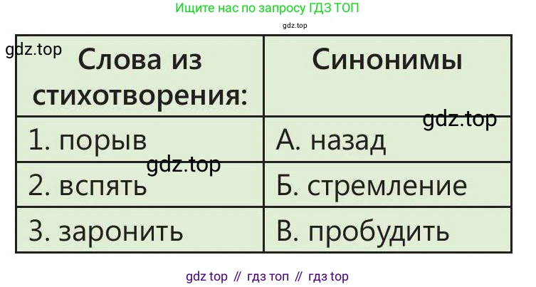 Русский язык, 5 класс Учебник, авторы: Клокова Елена Валерьевна, Белозёрова Ольга Игоревна, Ибраева Таскира Ильшатовна, Сулейменова Бахиевна Гульсайран, Муханбеткалиев Аскен Самуратович, Касымова Айман Берденовна, Опря Оксана Викторовна, издательство АОО «Назарбаев Интеллектуальные школы», Астана, 2018, Часть 1, страница 9, номер 4, Условие (продолжение 2)