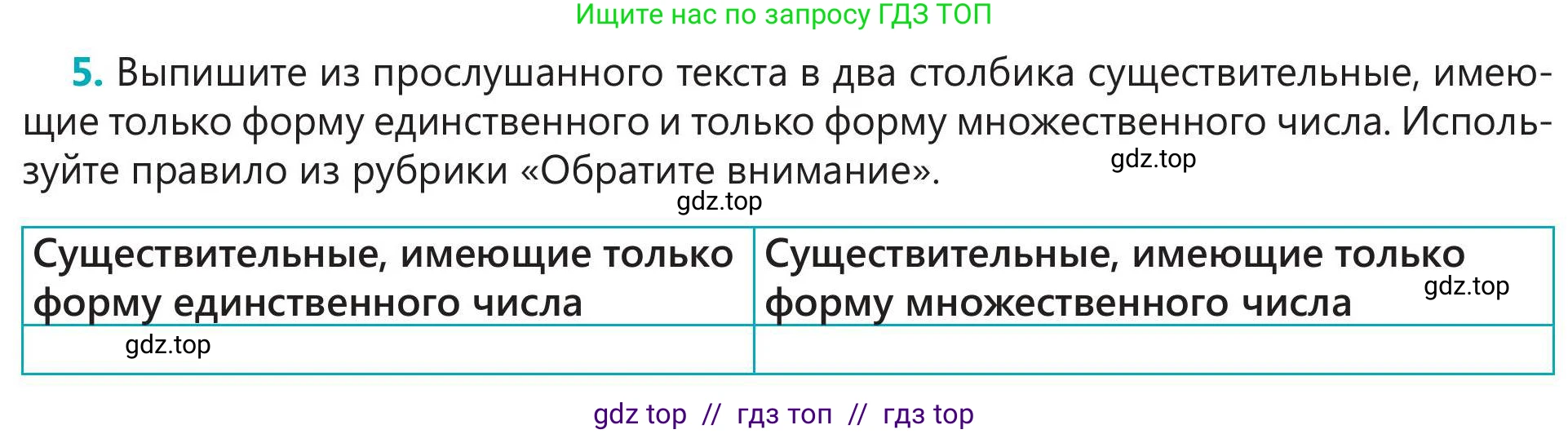 Русский язык, 5 класс Учебник, авторы: Клокова Елена Валерьевна, Белозёрова Ольга Игоревна, Ибраева Таскира Ильшатовна, Сулейменова Бахиевна Гульсайран, Муханбеткалиев Аскен Самуратович, Касымова Айман Берденовна, Опря Оксана Викторовна, издательство АОО «Назарбаев Интеллектуальные школы», Астана, 2018, Часть 1, страница 15, номер 5, Условие