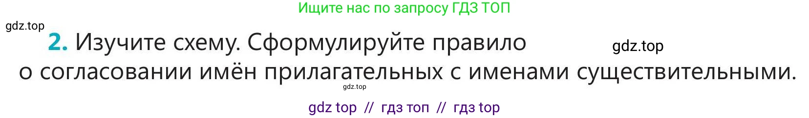Русский язык, 5 класс Учебник, авторы: Клокова Елена Валерьевна, Белозёрова Ольга Игоревна, Ибраева Таскира Ильшатовна, Сулейменова Бахиевна Гульсайран, Муханбеткалиев Аскен Самуратович, Касымова Айман Берденовна, Опря Оксана Викторовна, издательство АОО «Назарбаев Интеллектуальные школы», Астана, 2018, Часть 1, страница 16, номер 2, Условие