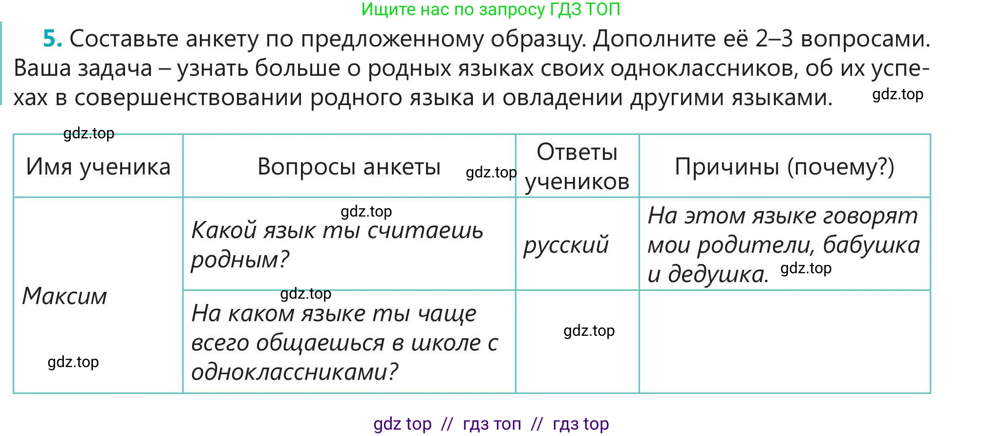 Русский язык, 5 класс Учебник, авторы: Клокова Елена Валерьевна, Белозёрова Ольга Игоревна, Ибраева Таскира Ильшатовна, Сулейменова Бахиевна Гульсайран, Муханбеткалиев Аскен Самуратович, Касымова Айман Берденовна, Опря Оксана Викторовна, издательство АОО «Назарбаев Интеллектуальные школы», Астана, 2018, Часть 1, страница 19, номер 5, Условие
