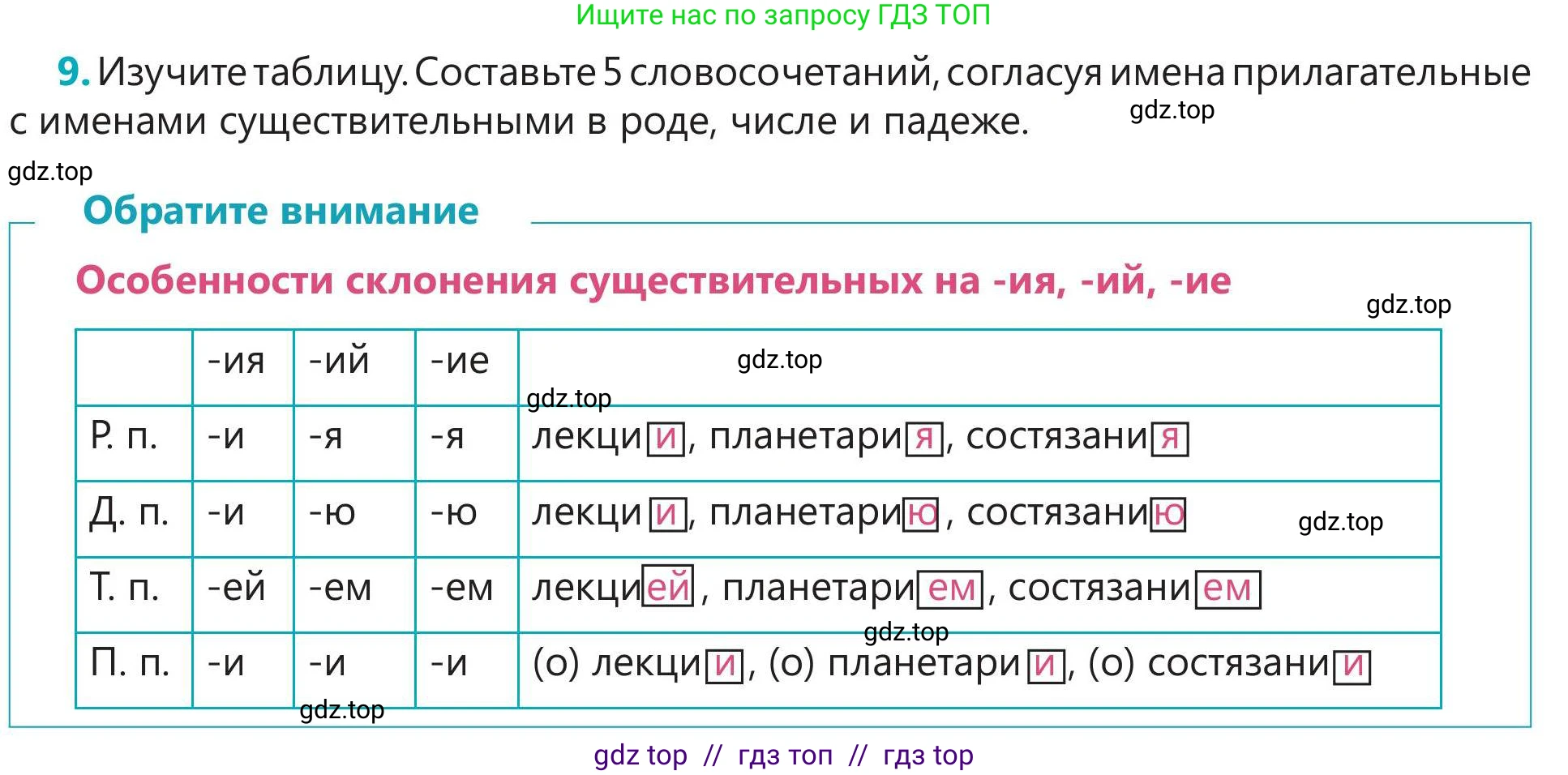 Русский язык, 5 класс Учебник, авторы: Клокова Елена Валерьевна, Белозёрова Ольга Игоревна, Ибраева Таскира Ильшатовна, Сулейменова Бахиевна Гульсайран, Муханбеткалиев Аскен Самуратович, Касымова Айман Берденовна, Опря Оксана Викторовна, издательство АОО «Назарбаев Интеллектуальные школы», Астана, 2018, Часть 1, страница 23, номер 9, Условие