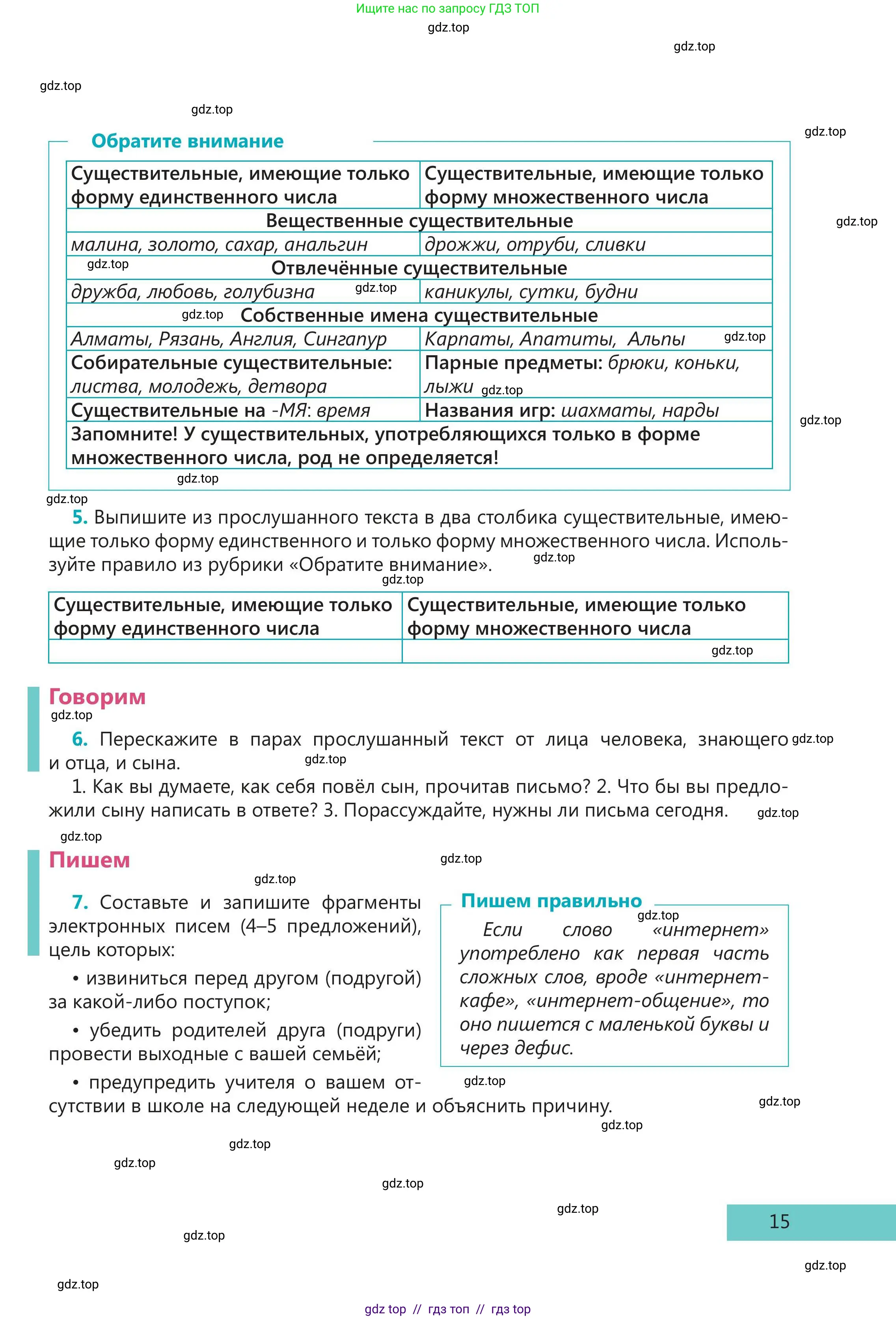 Русский язык, 5 класс Учебник, авторы: Клокова Елена Валерьевна, Белозёрова Ольга Игоревна, Ибраева Таскира Ильшатовна, Сулейменова Бахиевна Гульсайран, Муханбеткалиев Аскен Самуратович, Касымова Айман Берденовна, Опря Оксана Викторовна, издательство АОО «Назарбаев Интеллектуальные школы», Астана, 2018, Часть 1, страница 15