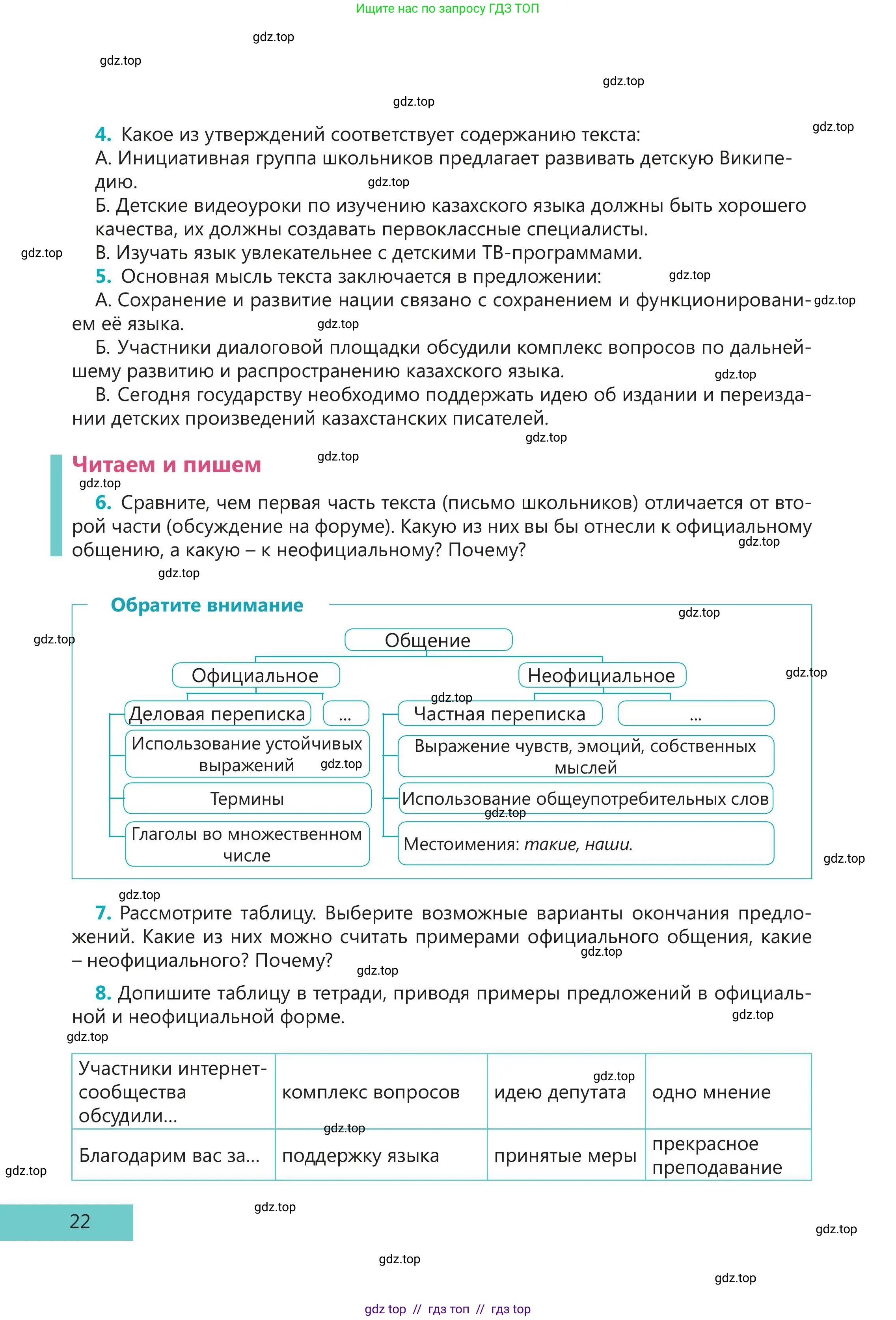 Русский язык, 5 класс Учебник, авторы: Клокова Елена Валерьевна, Белозёрова Ольга Игоревна, Ибраева Таскира Ильшатовна, Сулейменова Бахиевна Гульсайран, Муханбеткалиев Аскен Самуратович, Касымова Айман Берденовна, Опря Оксана Викторовна, издательство АОО «Назарбаев Интеллектуальные школы», Астана, 2018, Часть 1, страница 22