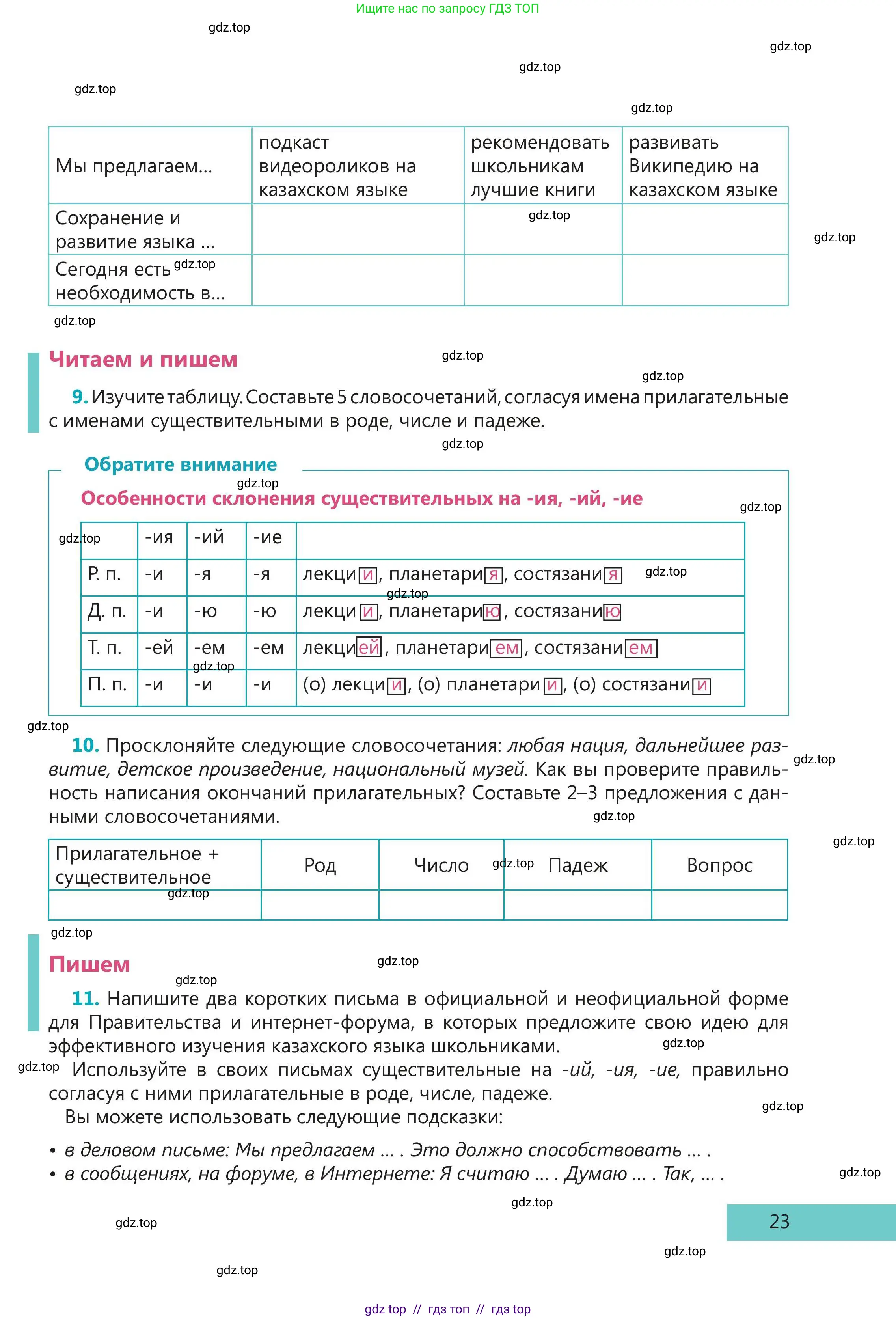 Русский язык, 5 класс Учебник, авторы: Клокова Елена Валерьевна, Белозёрова Ольга Игоревна, Ибраева Таскира Ильшатовна, Сулейменова Бахиевна Гульсайран, Муханбеткалиев Аскен Самуратович, Касымова Айман Берденовна, Опря Оксана Викторовна, издательство АОО «Назарбаев Интеллектуальные школы», Астана, 2018, Часть 1, страница 23