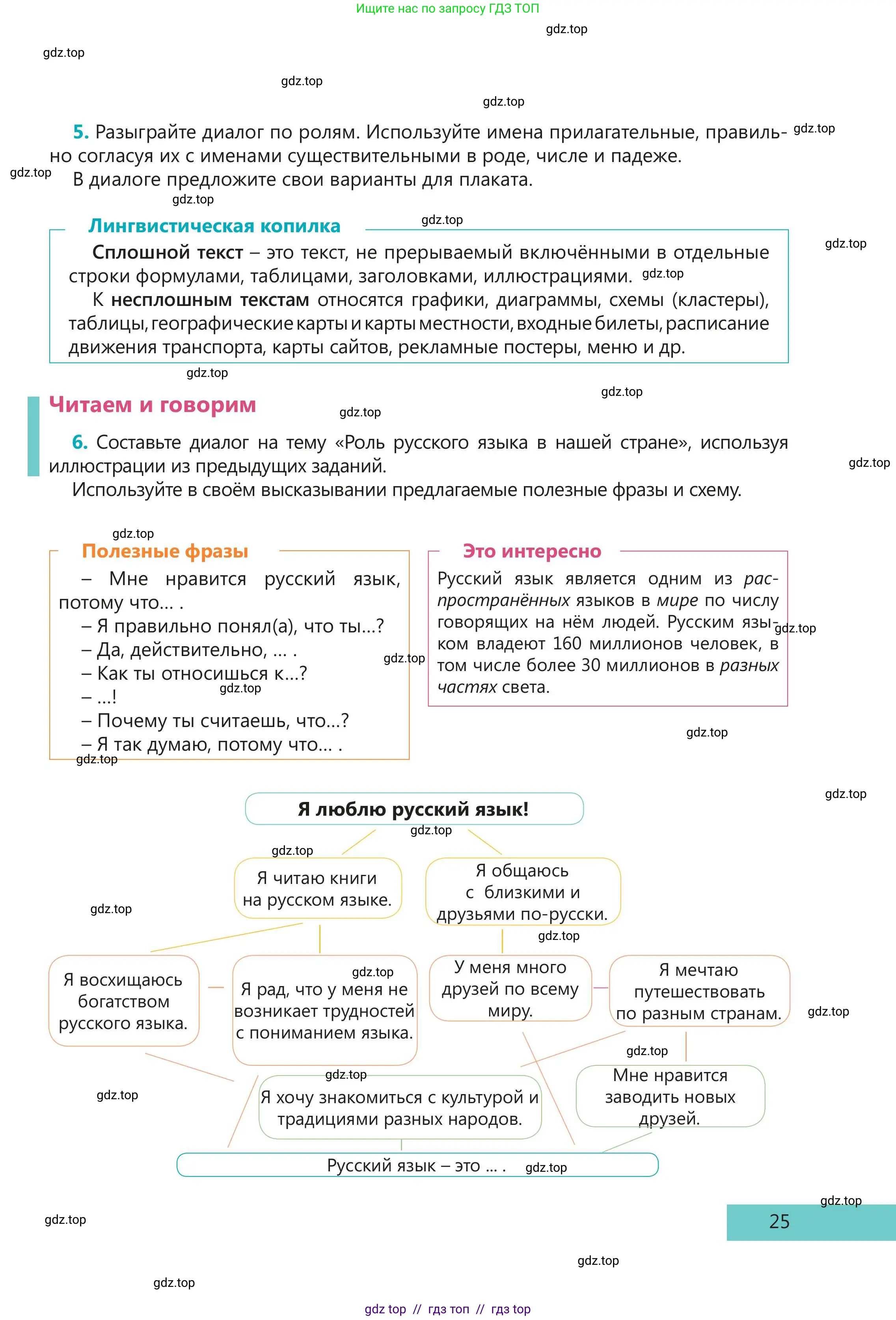 Русский язык, 5 класс Учебник, авторы: Клокова Елена Валерьевна, Белозёрова Ольга Игоревна, Ибраева Таскира Ильшатовна, Сулейменова Бахиевна Гульсайран, Муханбеткалиев Аскен Самуратович, Касымова Айман Берденовна, Опря Оксана Викторовна, издательство АОО «Назарбаев Интеллектуальные школы», Астана, 2018, Часть 1, страница 25