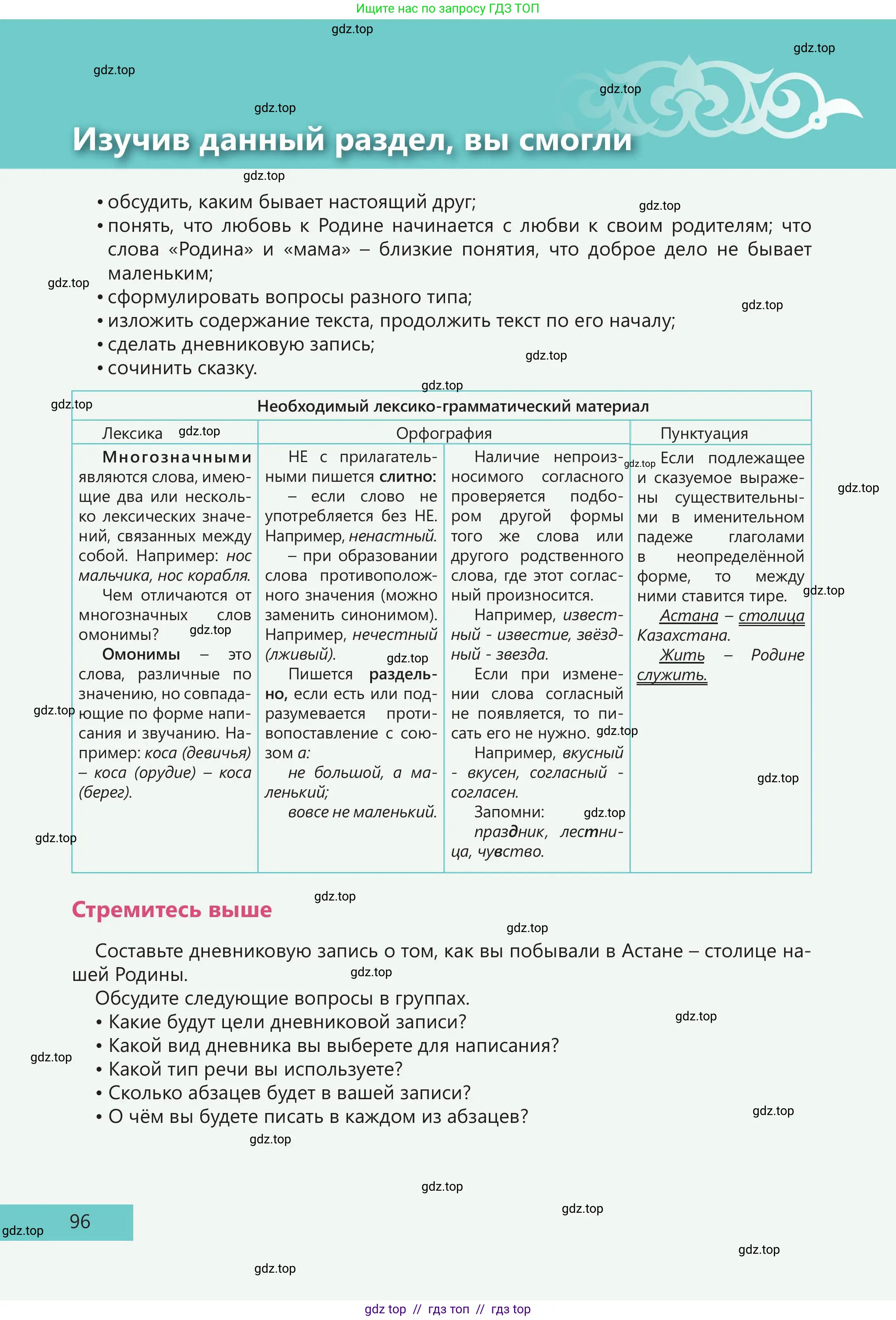 Русский язык, 5 класс Учебник, авторы: Клокова Елена Валерьевна, Белозёрова Ольга Игоревна, Ибраева Таскира Ильшатовна, Сулейменова Бахиевна Гульсайран, Муханбеткалиев Аскен Самуратович, Касымова Айман Берденовна, Опря Оксана Викторовна, издательство АОО «Назарбаев Интеллектуальные школы», Астана, 2018, страница 96