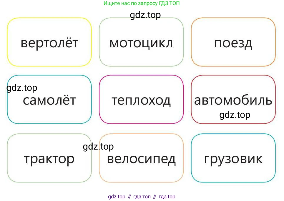 Русский язык, 5 класс Учебник, авторы: Клокова Елена Валерьевна, Белозёрова Ольга Игоревна, Ибраева Таскира Ильшатовна, Сулейменова Бахиевна Гульсайран, Муханбеткалиев Аскен Самуратович, Касымова Айман Берденовна, Опря Оксана Викторовна, издательство АОО «Назарбаев Интеллектуальные школы», Астана, 2018, Часть 1, страница 36, номер 1, Условие (продолжение 2)