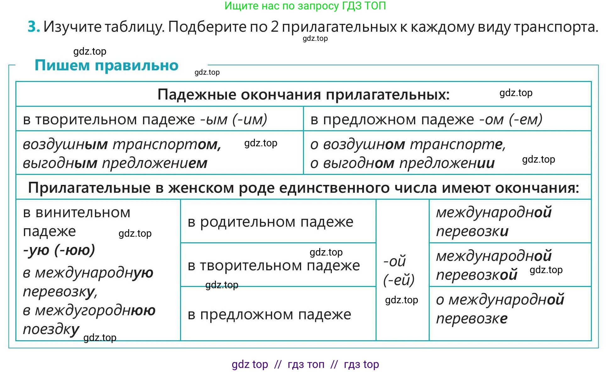 Русский язык, 5 класс Учебник, авторы: Клокова Елена Валерьевна, Белозёрова Ольга Игоревна, Ибраева Таскира Ильшатовна, Сулейменова Бахиевна Гульсайран, Муханбеткалиев Аскен Самуратович, Касымова Айман Берденовна, Опря Оксана Викторовна, издательство АОО «Назарбаев Интеллектуальные школы», Астана, 2018, Часть 1, страница 37, номер 3, Условие
