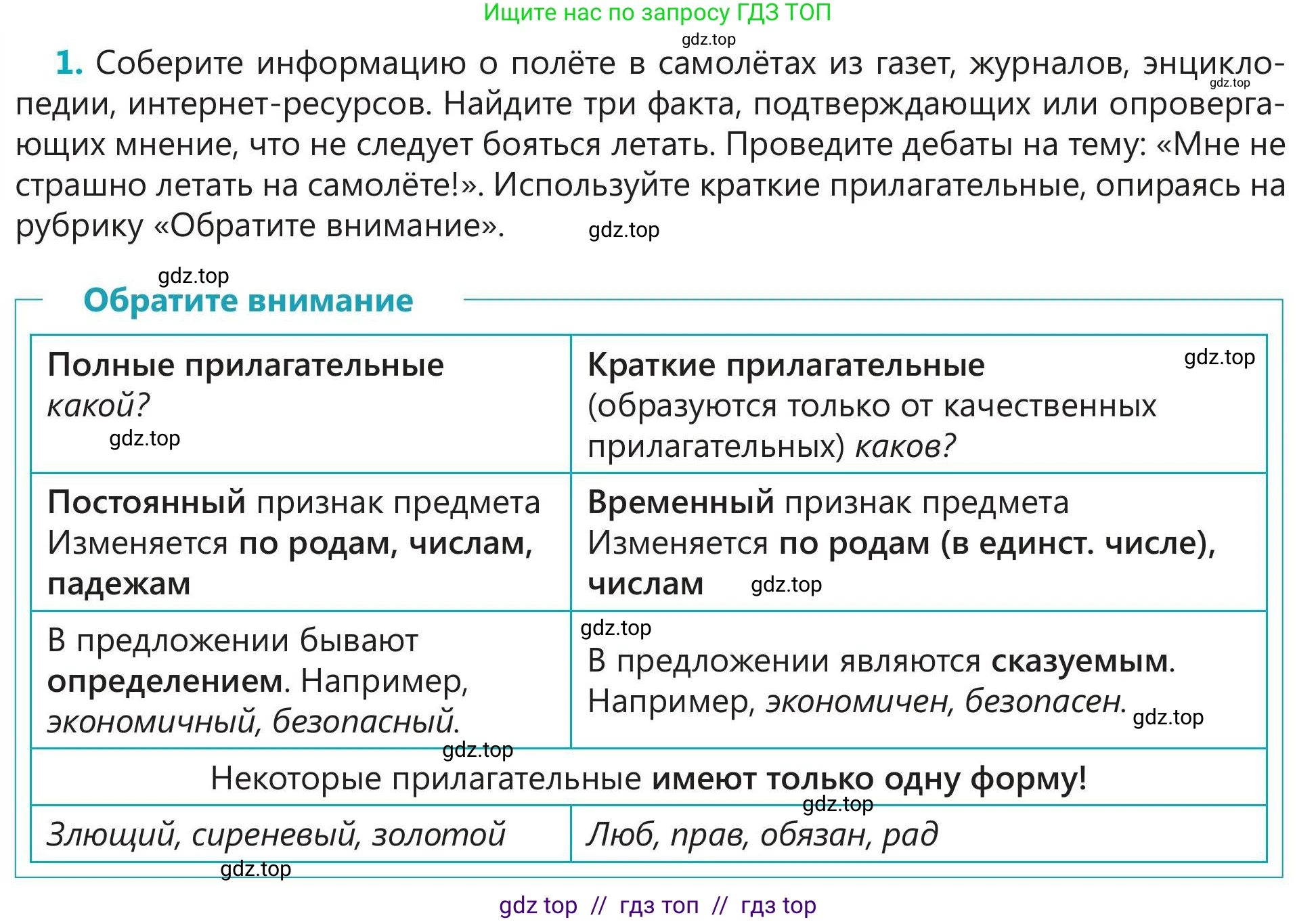 Русский язык, 5 класс Учебник, авторы: Клокова Елена Валерьевна, Белозёрова Ольга Игоревна, Ибраева Таскира Ильшатовна, Сулейменова Бахиевна Гульсайран, Муханбеткалиев Аскен Самуратович, Касымова Айман Берденовна, Опря Оксана Викторовна, издательство АОО «Назарбаев Интеллектуальные школы», Астана, 2018, Часть 1, страница 54, номер 1, Условие