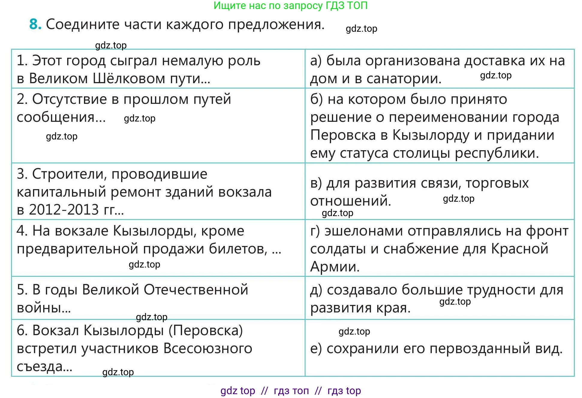Русский язык, 5 класс Учебник, авторы: Клокова Елена Валерьевна, Белозёрова Ольга Игоревна, Ибраева Таскира Ильшатовна, Сулейменова Бахиевна Гульсайран, Муханбеткалиев Аскен Самуратович, Касымова Айман Берденовна, Опря Оксана Викторовна, издательство АОО «Назарбаев Интеллектуальные школы», Астана, 2018, Часть 1, страница 62, номер 8, Условие