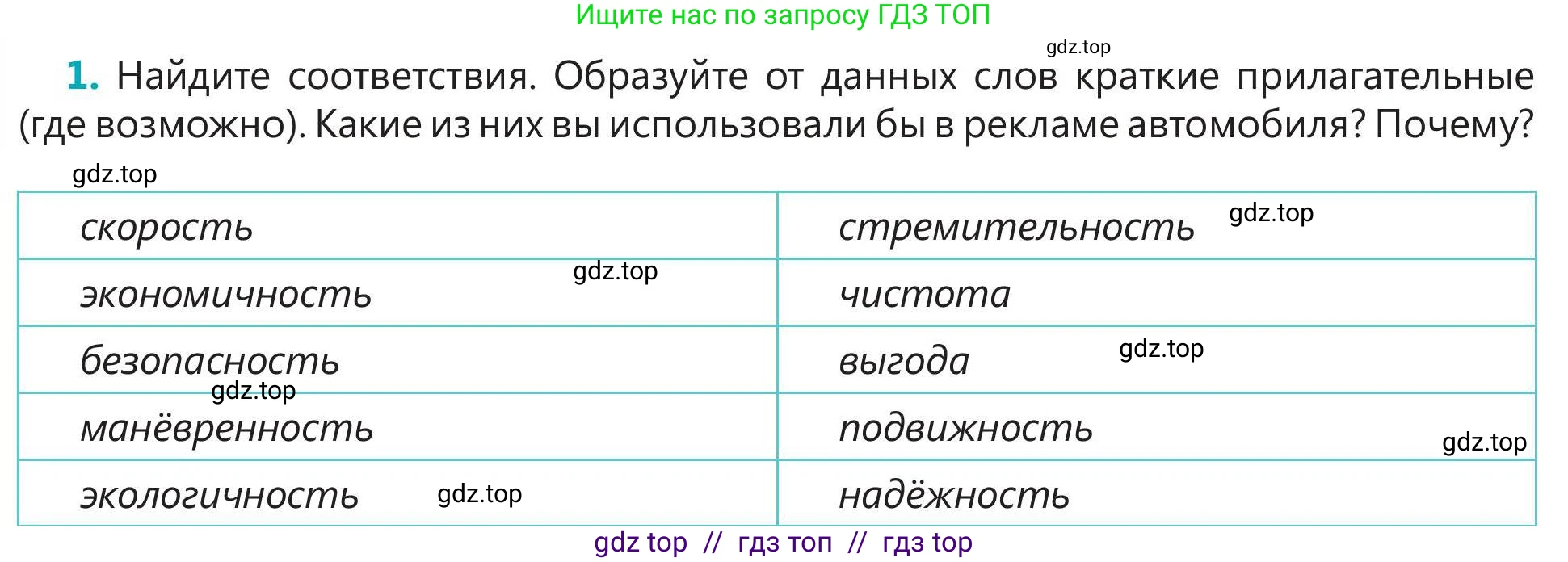 Русский язык, 5 класс Учебник, авторы: Клокова Елена Валерьевна, Белозёрова Ольга Игоревна, Ибраева Таскира Ильшатовна, Сулейменова Бахиевна Гульсайран, Муханбеткалиев Аскен Самуратович, Касымова Айман Берденовна, Опря Оксана Викторовна, издательство АОО «Назарбаев Интеллектуальные школы», Астана, 2018, Часть 1, страница 64, номер 1, Условие