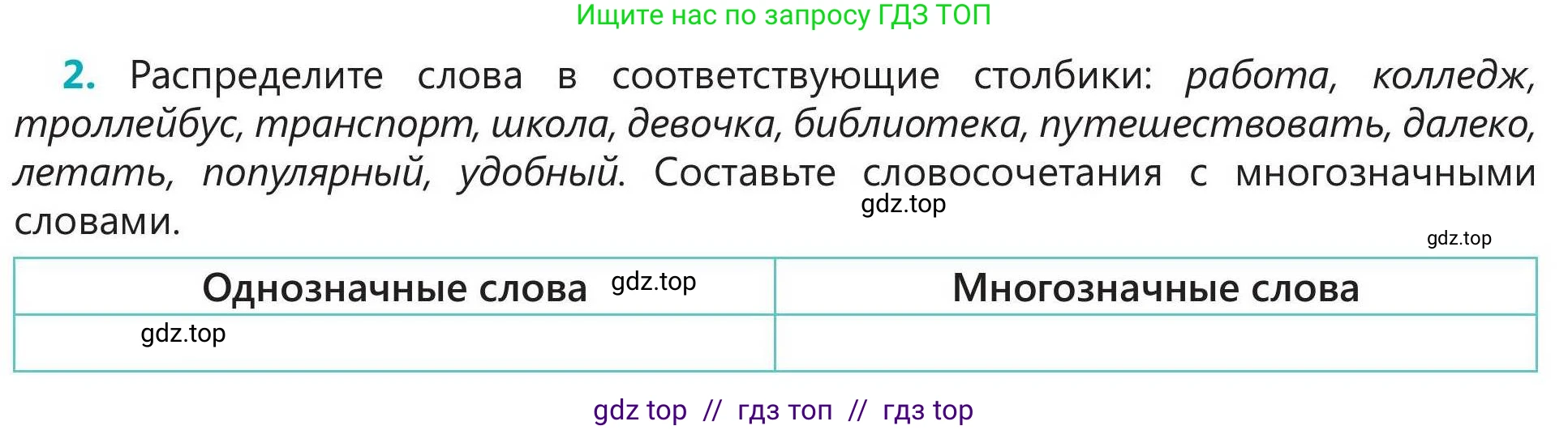 Русский язык, 5 класс Учебник, авторы: Клокова Елена Валерьевна, Белозёрова Ольга Игоревна, Ибраева Таскира Ильшатовна, Сулейменова Бахиевна Гульсайран, Муханбеткалиев Аскен Самуратович, Касымова Айман Берденовна, Опря Оксана Викторовна, издательство АОО «Назарбаев Интеллектуальные школы», Астана, 2018, Часть 1, страница 68, номер 2, Условие