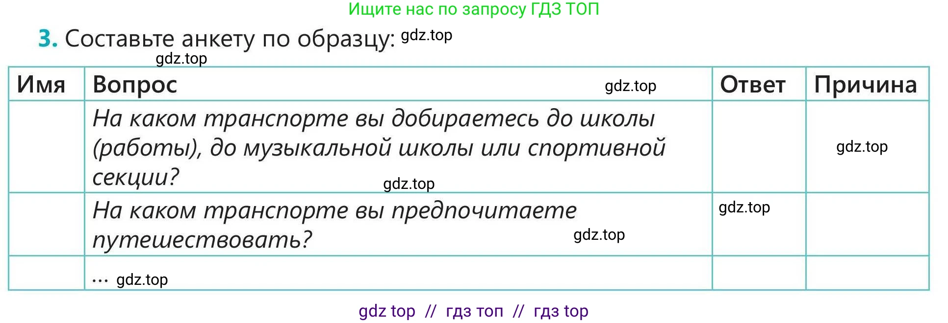 Русский язык, 5 класс Учебник, авторы: Клокова Елена Валерьевна, Белозёрова Ольга Игоревна, Ибраева Таскира Ильшатовна, Сулейменова Бахиевна Гульсайран, Муханбеткалиев Аскен Самуратович, Касымова Айман Берденовна, Опря Оксана Викторовна, издательство АОО «Назарбаев Интеллектуальные школы», Астана, 2018, Часть 1, страница 68, номер 3, Условие