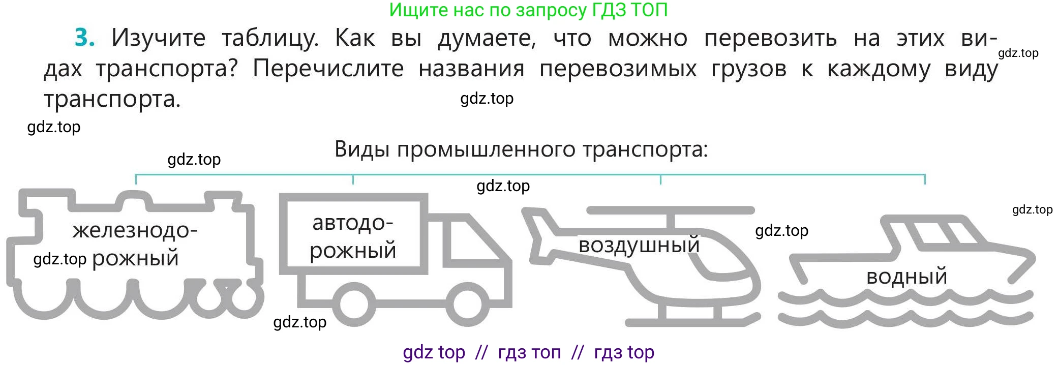 Русский язык, 5 класс Учебник, авторы: Клокова Елена Валерьевна, Белозёрова Ольга Игоревна, Ибраева Таскира Ильшатовна, Сулейменова Бахиевна Гульсайран, Муханбеткалиев Аскен Самуратович, Касымова Айман Берденовна, Опря Оксана Викторовна, издательство АОО «Назарбаев Интеллектуальные школы», Астана, 2018, Часть 1, страница 50, номер 3, Условие