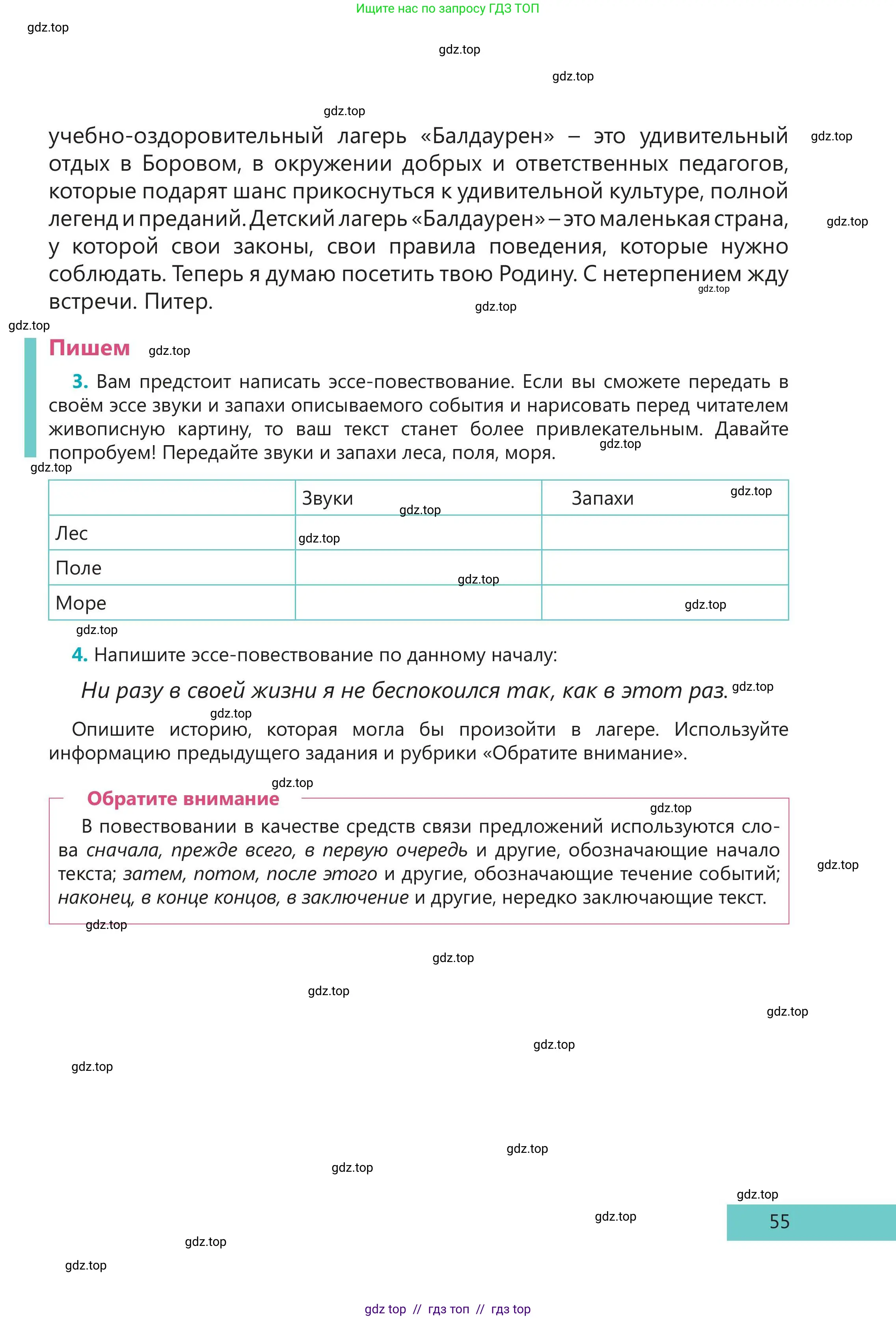 Русский язык, 5 класс Учебник, авторы: Клокова Елена Валерьевна, Белозёрова Ольга Игоревна, Ибраева Таскира Ильшатовна, Сулейменова Бахиевна Гульсайран, Муханбеткалиев Аскен Самуратович, Касымова Айман Берденовна, Опря Оксана Викторовна, издательство АОО «Назарбаев Интеллектуальные школы», Астана, 2018, Часть 2, страница 55