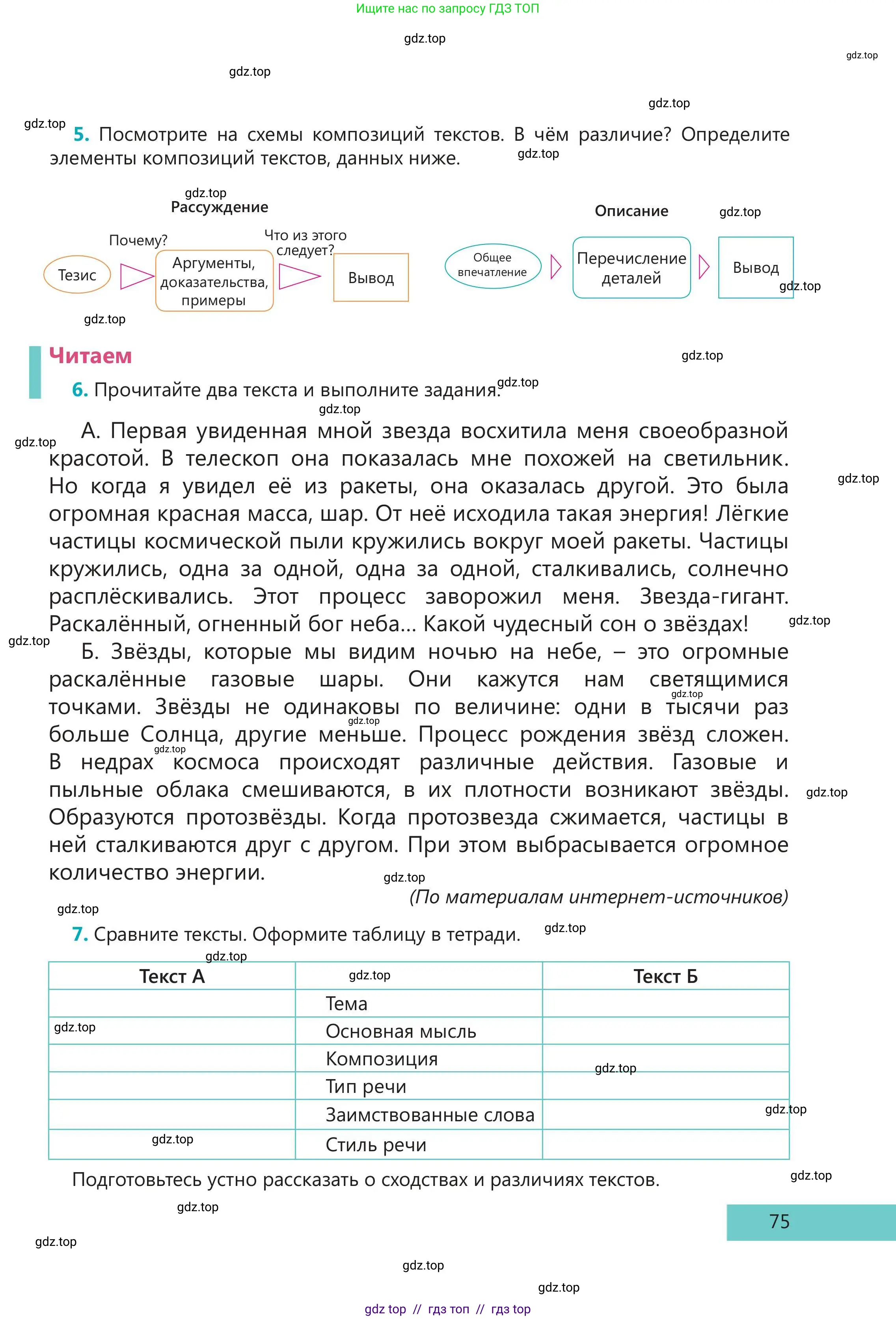 Русский язык, 5 класс Учебник, авторы: Клокова Елена Валерьевна, Белозёрова Ольга Игоревна, Ибраева Таскира Ильшатовна, Сулейменова Бахиевна Гульсайран, Муханбеткалиев Аскен Самуратович, Касымова Айман Берденовна, Опря Оксана Викторовна, издательство АОО «Назарбаев Интеллектуальные школы», Астана, 2018, Часть 2, страница 75
