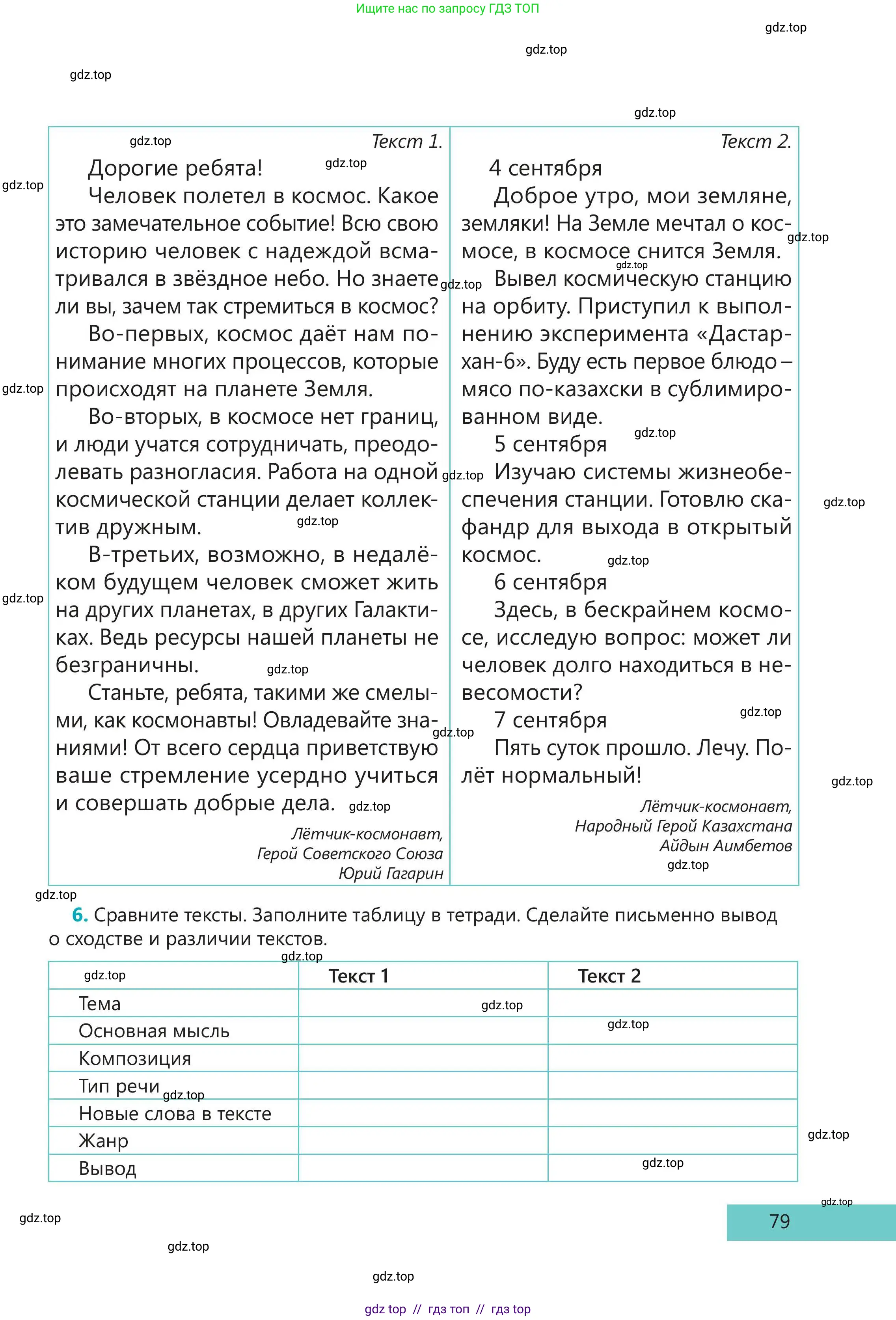 Русский язык, 5 класс Учебник, авторы: Клокова Елена Валерьевна, Белозёрова Ольга Игоревна, Ибраева Таскира Ильшатовна, Сулейменова Бахиевна Гульсайран, Муханбеткалиев Аскен Самуратович, Касымова Айман Берденовна, Опря Оксана Викторовна, издательство АОО «Назарбаев Интеллектуальные школы», Астана, 2018, Часть 2, страница 79