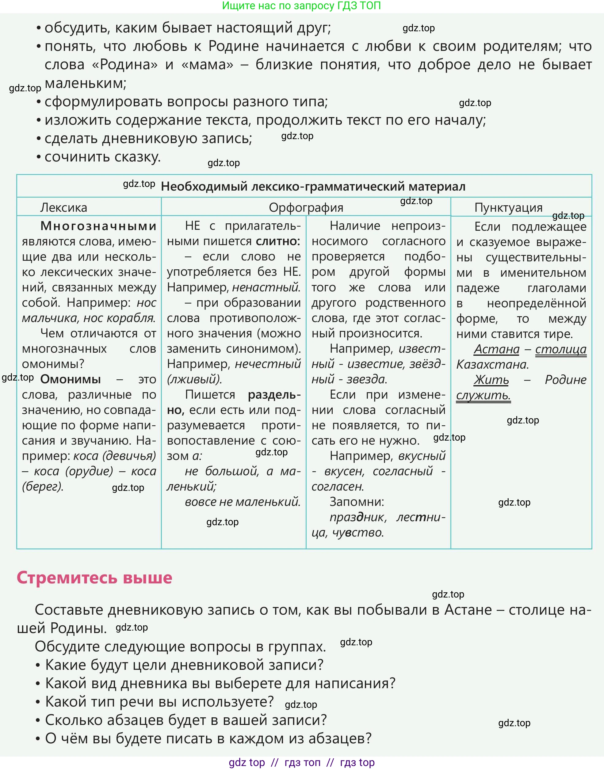 Русский язык, 5 класс Учебник, авторы: Клокова Елена Валерьевна, Белозёрова Ольга Игоревна, Ибраева Таскира Ильшатовна, Сулейменова Бахиевна Гульсайран, Муханбеткалиев Аскен Самуратович, Касымова Айман Берденовна, Опря Оксана Викторовна, издательство АОО «Назарбаев Интеллектуальные школы», Астана, 2018, Часть 1, страница 95, номер 7, Условие (продолжение 2)