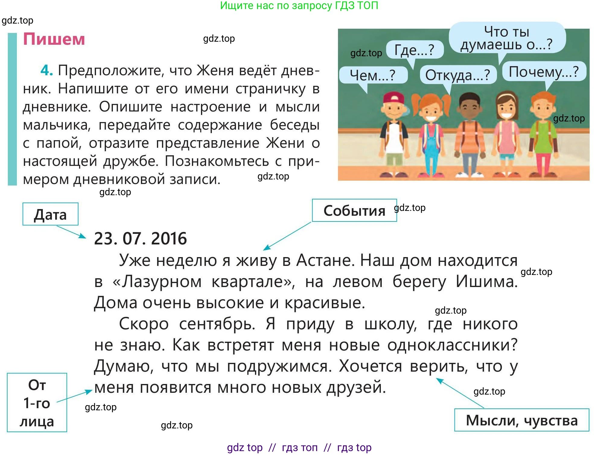 Русский язык, 5 класс Учебник, авторы: Клокова Елена Валерьевна, Белозёрова Ольга Игоревна, Ибраева Таскира Ильшатовна, Сулейменова Бахиевна Гульсайран, Муханбеткалиев Аскен Самуратович, Касымова Айман Берденовна, Опря Оксана Викторовна, издательство АОО «Назарбаев Интеллектуальные школы», Астана, 2018, Часть 1, страница 77, номер 4, Условие