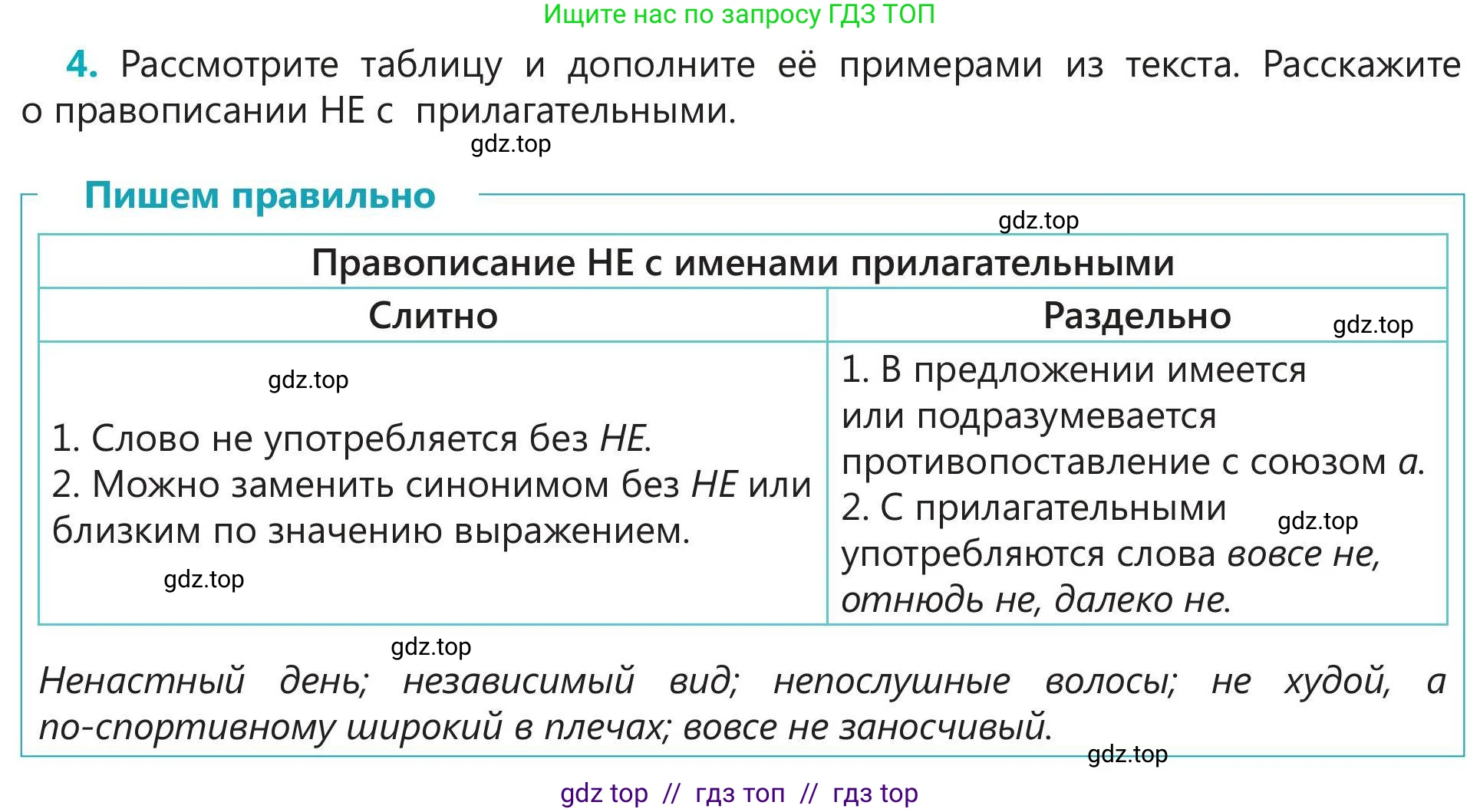Русский язык, 5 класс Учебник, авторы: Клокова Елена Валерьевна, Белозёрова Ольга Игоревна, Ибраева Таскира Ильшатовна, Сулейменова Бахиевна Гульсайран, Муханбеткалиев Аскен Самуратович, Касымова Айман Берденовна, Опря Оксана Викторовна, издательство АОО «Назарбаев Интеллектуальные школы», Астана, 2018, Часть 1, страница 79, номер 4, Условие