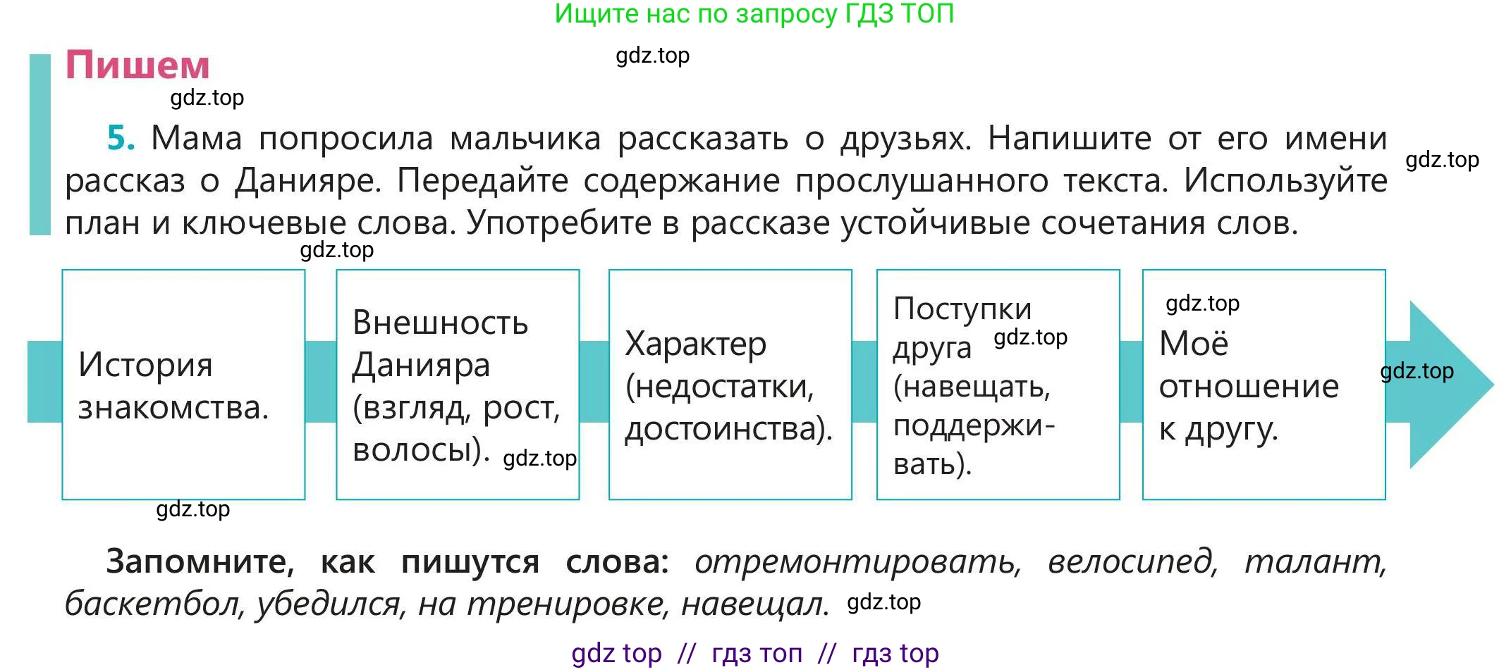 Русский язык, 5 класс Учебник, авторы: Клокова Елена Валерьевна, Белозёрова Ольга Игоревна, Ибраева Таскира Ильшатовна, Сулейменова Бахиевна Гульсайран, Муханбеткалиев Аскен Самуратович, Касымова Айман Берденовна, Опря Оксана Викторовна, издательство АОО «Назарбаев Интеллектуальные школы», Астана, 2018, Часть 1, страница 79, номер 5, Условие