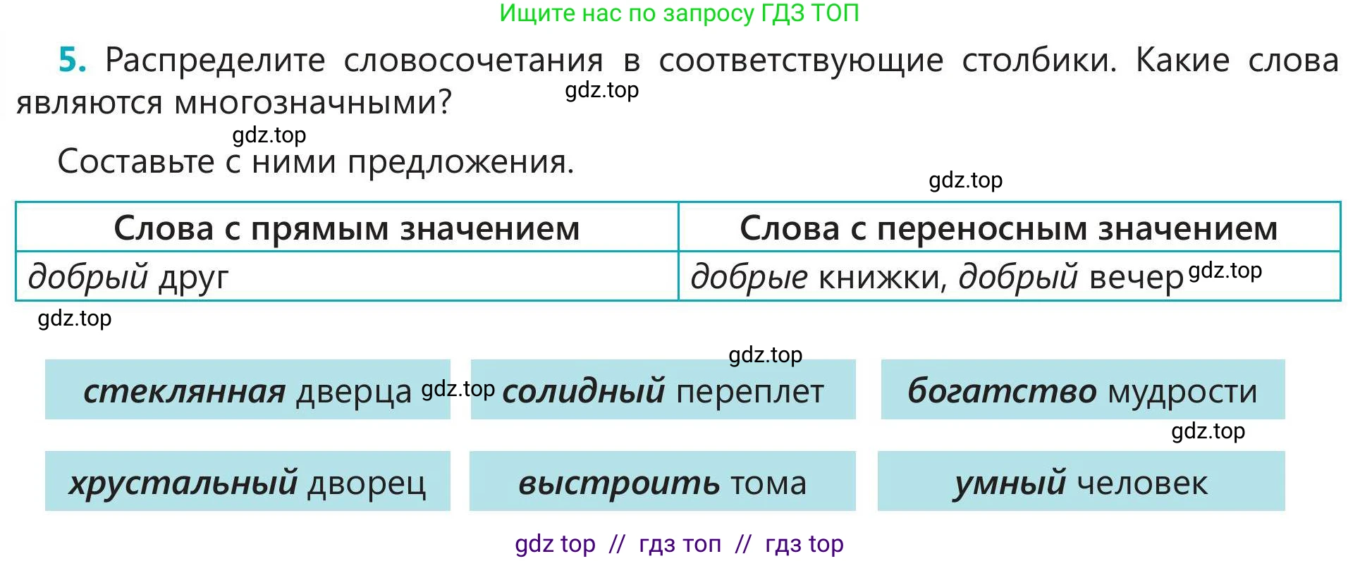 Русский язык, 5 класс Учебник, авторы: Клокова Елена Валерьевна, Белозёрова Ольга Игоревна, Ибраева Таскира Ильшатовна, Сулейменова Бахиевна Гульсайран, Муханбеткалиев Аскен Самуратович, Касымова Айман Берденовна, Опря Оксана Викторовна, издательство АОО «Назарбаев Интеллектуальные школы», Астана, 2018, Часть 1, страница 82, номер 5, Условие