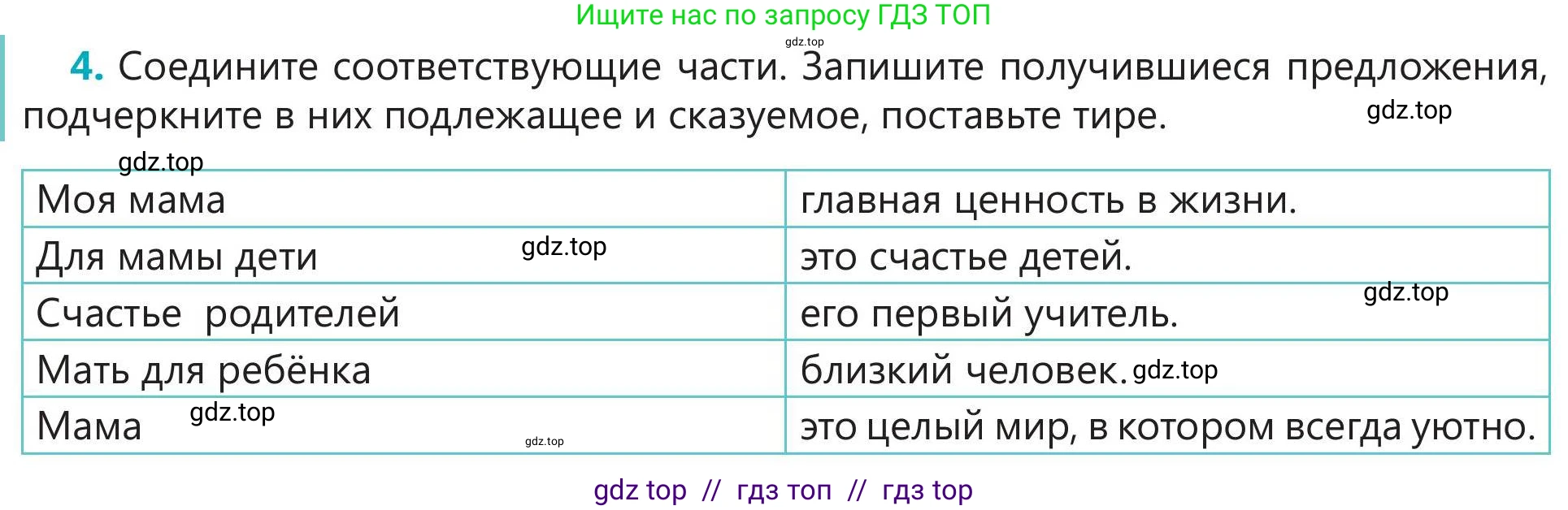 Русский язык, 5 класс Учебник, авторы: Клокова Елена Валерьевна, Белозёрова Ольга Игоревна, Ибраева Таскира Ильшатовна, Сулейменова Бахиевна Гульсайран, Муханбеткалиев Аскен Самуратович, Касымова Айман Берденовна, Опря Оксана Викторовна, издательство АОО «Назарбаев Интеллектуальные школы», Астана, 2018, Часть 1, страница 85, номер 4, Условие
