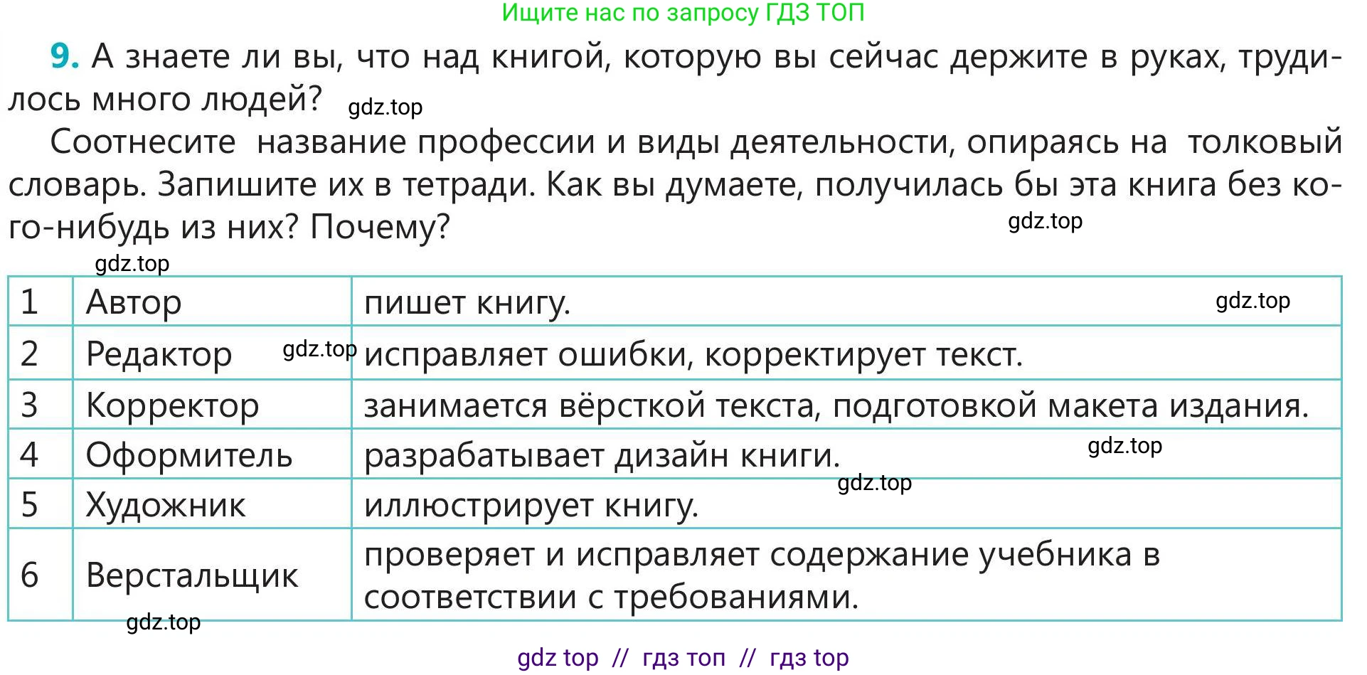 Русский язык, 5 класс Учебник, авторы: Клокова Елена Валерьевна, Белозёрова Ольга Игоревна, Ибраева Таскира Ильшатовна, Сулейменова Бахиевна Гульсайран, Муханбеткалиев Аскен Самуратович, Касымова Айман Берденовна, Опря Оксана Викторовна, издательство АОО «Назарбаев Интеллектуальные школы», Астана, 2018, Часть 1, страница 107, номер 9, Условие