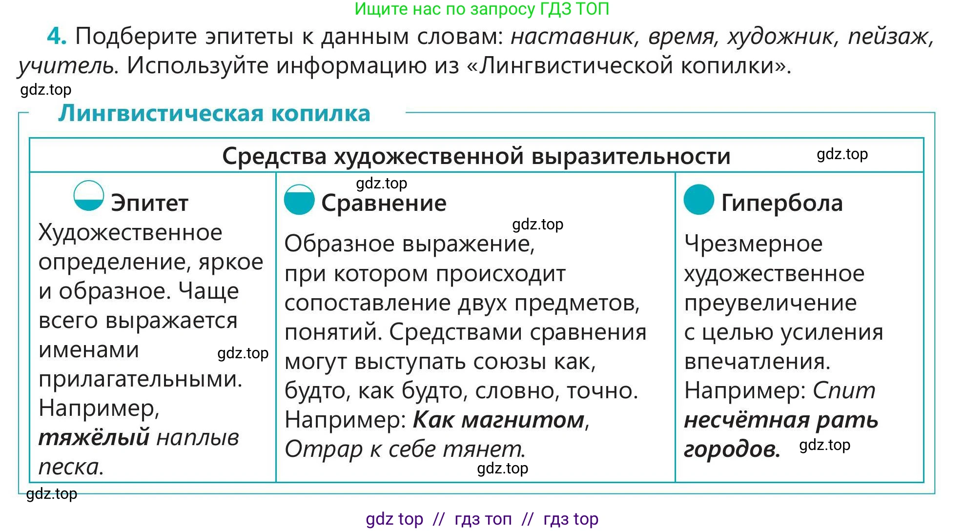 Русский язык, 5 класс Учебник, авторы: Клокова Елена Валерьевна, Белозёрова Ольга Игоревна, Ибраева Таскира Ильшатовна, Сулейменова Бахиевна Гульсайран, Муханбеткалиев Аскен Самуратович, Касымова Айман Берденовна, Опря Оксана Викторовна, издательство АОО «Назарбаев Интеллектуальные школы», Астана, 2018, Часть 1, страница 108, номер 4, Условие