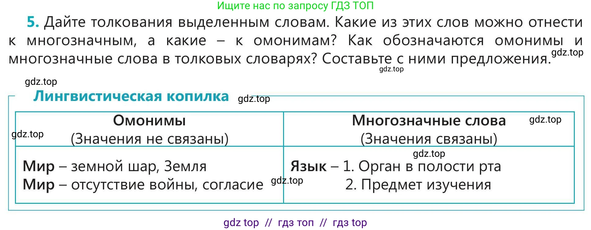 Русский язык, 5 класс Учебник, авторы: Клокова Елена Валерьевна, Белозёрова Ольга Игоревна, Ибраева Таскира Ильшатовна, Сулейменова Бахиевна Гульсайран, Муханбеткалиев Аскен Самуратович, Касымова Айман Берденовна, Опря Оксана Викторовна, издательство АОО «Назарбаев Интеллектуальные школы», Астана, 2018, Часть 1, страница 115, номер 5, Условие