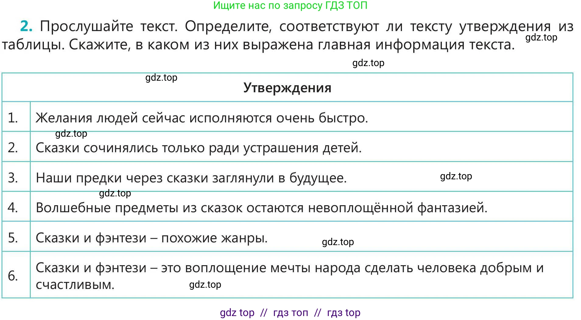 Русский язык, 5 класс Учебник, авторы: Клокова Елена Валерьевна, Белозёрова Ольга Игоревна, Ибраева Таскира Ильшатовна, Сулейменова Бахиевна Гульсайран, Муханбеткалиев Аскен Самуратович, Касымова Айман Берденовна, Опря Оксана Викторовна, издательство АОО «Назарбаев Интеллектуальные школы», Астана, 2018, Часть 2, страница 4, номер 2, Условие