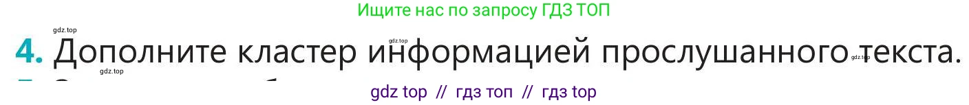 Русский язык, 5 класс Учебник, авторы: Клокова Елена Валерьевна, Белозёрова Ольга Игоревна, Ибраева Таскира Ильшатовна, Сулейменова Бахиевна Гульсайран, Муханбеткалиев Аскен Самуратович, Касымова Айман Берденовна, Опря Оксана Викторовна, издательство АОО «Назарбаев Интеллектуальные школы», Астана, 2018, Часть 2, страница 27, номер 4, Условие