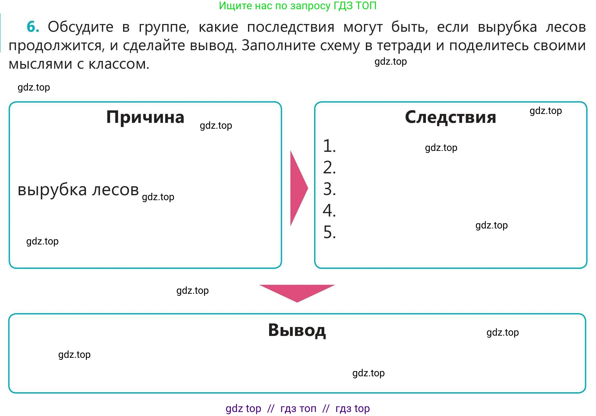 Русский язык, 5 класс Учебник, авторы: Клокова Елена Валерьевна, Белозёрова Ольга Игоревна, Ибраева Таскира Ильшатовна, Сулейменова Бахиевна Гульсайран, Муханбеткалиев Аскен Самуратович, Касымова Айман Берденовна, Опря Оксана Викторовна, издательство АОО «Назарбаев Интеллектуальные школы», Астана, 2018, Часть 2, страница 45, номер 6, Условие