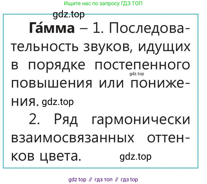 Русский язык, 5 класс Учебник, авторы: Клокова Елена Валерьевна, Белозёрова Ольга Игоревна, Ибраева Таскира Ильшатовна, Сулейменова Бахиевна Гульсайран, Муханбеткалиев Аскен Самуратович, Касымова Айман Берденовна, Опря Оксана Викторовна, издательство АОО «Назарбаев Интеллектуальные школы», Астана, 2018, Часть 2, страница 32, номер 3, Условие (продолжение 2)