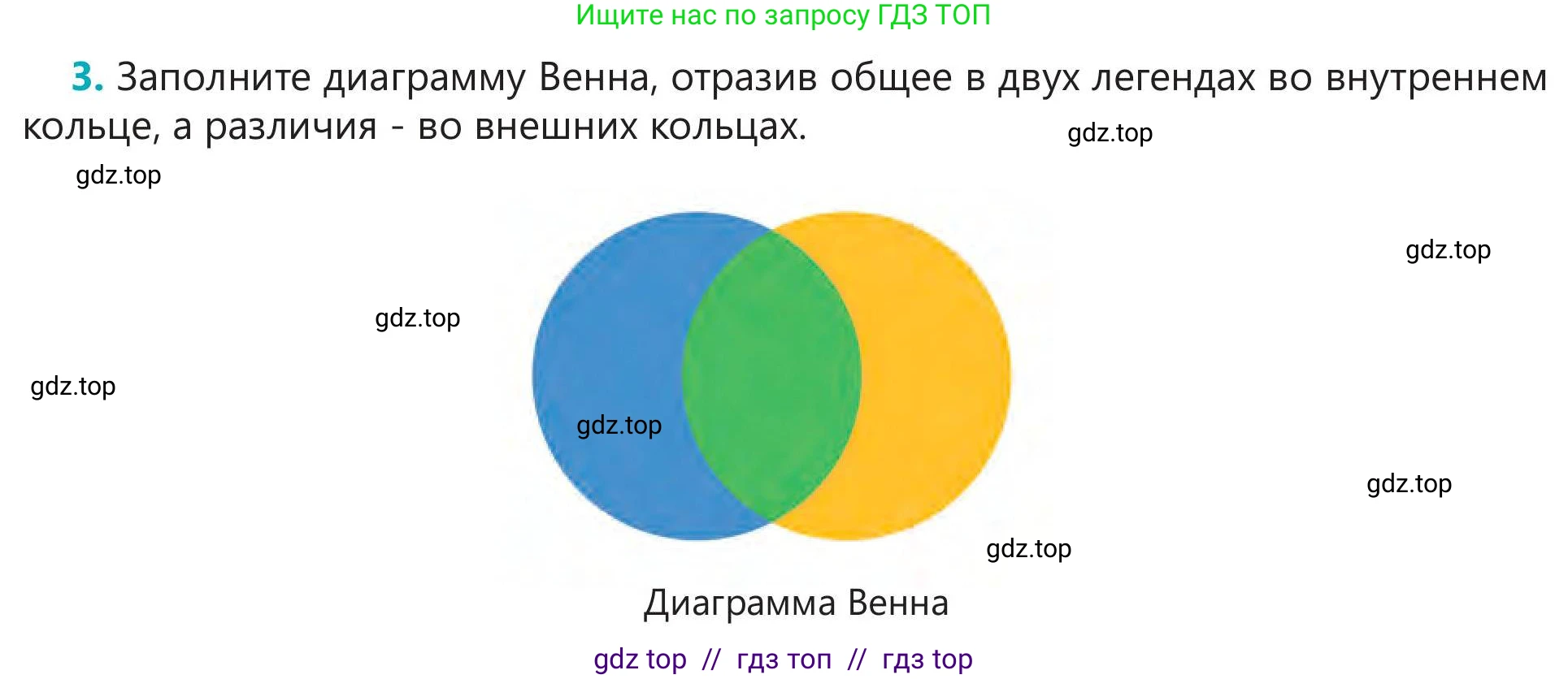 Русский язык, 5 класс Учебник, авторы: Клокова Елена Валерьевна, Белозёрова Ольга Игоревна, Ибраева Таскира Ильшатовна, Сулейменова Бахиевна Гульсайран, Муханбеткалиев Аскен Самуратович, Касымова Айман Берденовна, Опря Оксана Викторовна, издательство АОО «Назарбаев Интеллектуальные школы», Астана, 2018, Часть 2, страница 41, номер 3, Условие