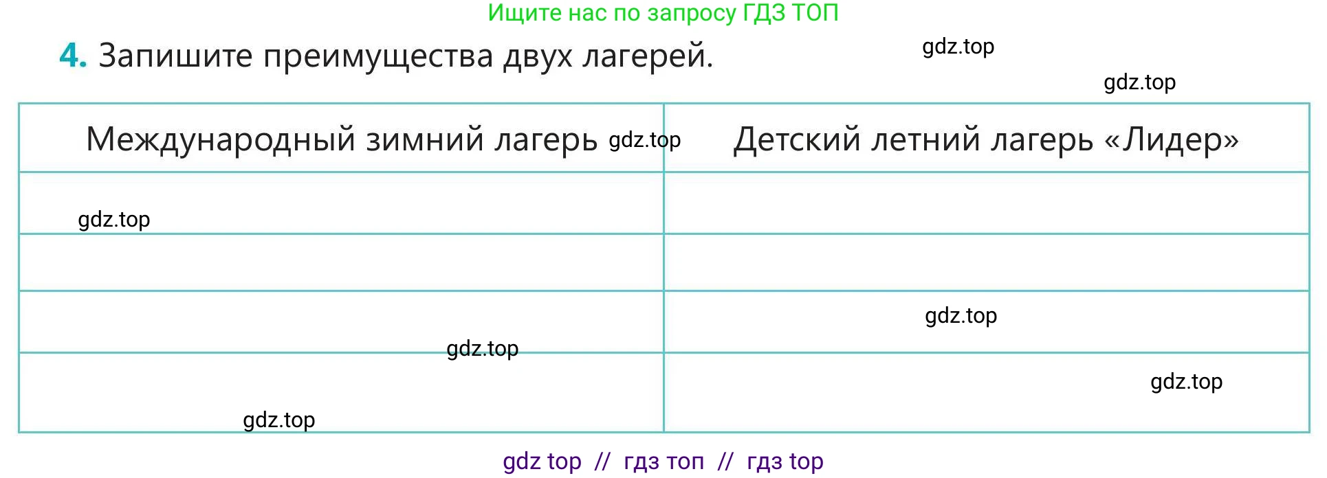 Русский язык, 5 класс Учебник, авторы: Клокова Елена Валерьевна, Белозёрова Ольга Игоревна, Ибраева Таскира Ильшатовна, Сулейменова Бахиевна Гульсайран, Муханбеткалиев Аскен Самуратович, Касымова Айман Берденовна, Опря Оксана Викторовна, издательство АОО «Назарбаев Интеллектуальные школы», Астана, 2018, Часть 2, страница 49, номер 4, Условие