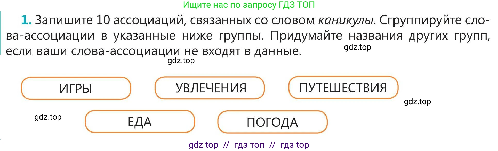 Русский язык, 5 класс Учебник, авторы: Клокова Елена Валерьевна, Белозёрова Ольга Игоревна, Ибраева Таскира Ильшатовна, Сулейменова Бахиевна Гульсайран, Муханбеткалиев Аскен Самуратович, Касымова Айман Берденовна, Опря Оксана Викторовна, издательство АОО «Назарбаев Интеллектуальные школы», Астана, 2018, Часть 2, страница 50, номер 1, Условие