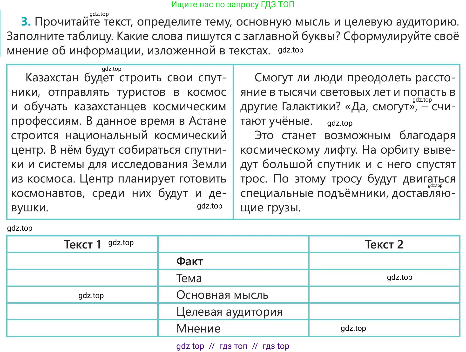 Русский язык, 5 класс Учебник, авторы: Клокова Елена Валерьевна, Белозёрова Ольга Игоревна, Ибраева Таскира Ильшатовна, Сулейменова Бахиевна Гульсайран, Муханбеткалиев Аскен Самуратович, Касымова Айман Берденовна, Опря Оксана Викторовна, издательство АОО «Назарбаев Интеллектуальные школы», Астана, 2018, Часть 2, страница 91, номер 3, Условие
